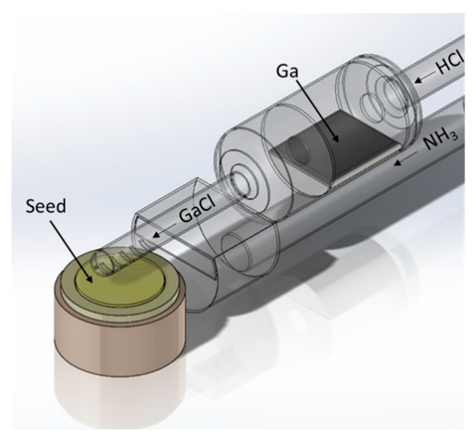 Electronics 09 01342 g004