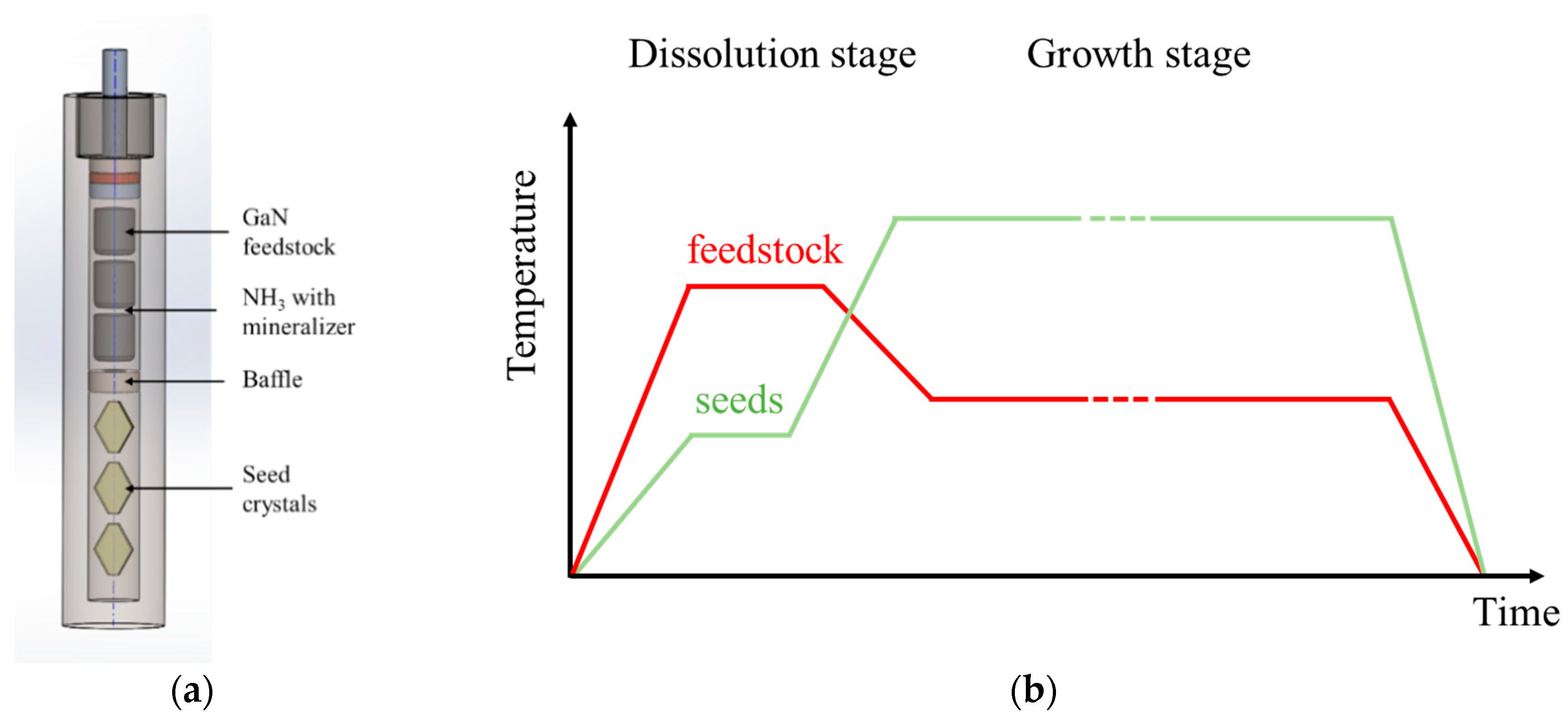 Electronics 09 01342 g005
