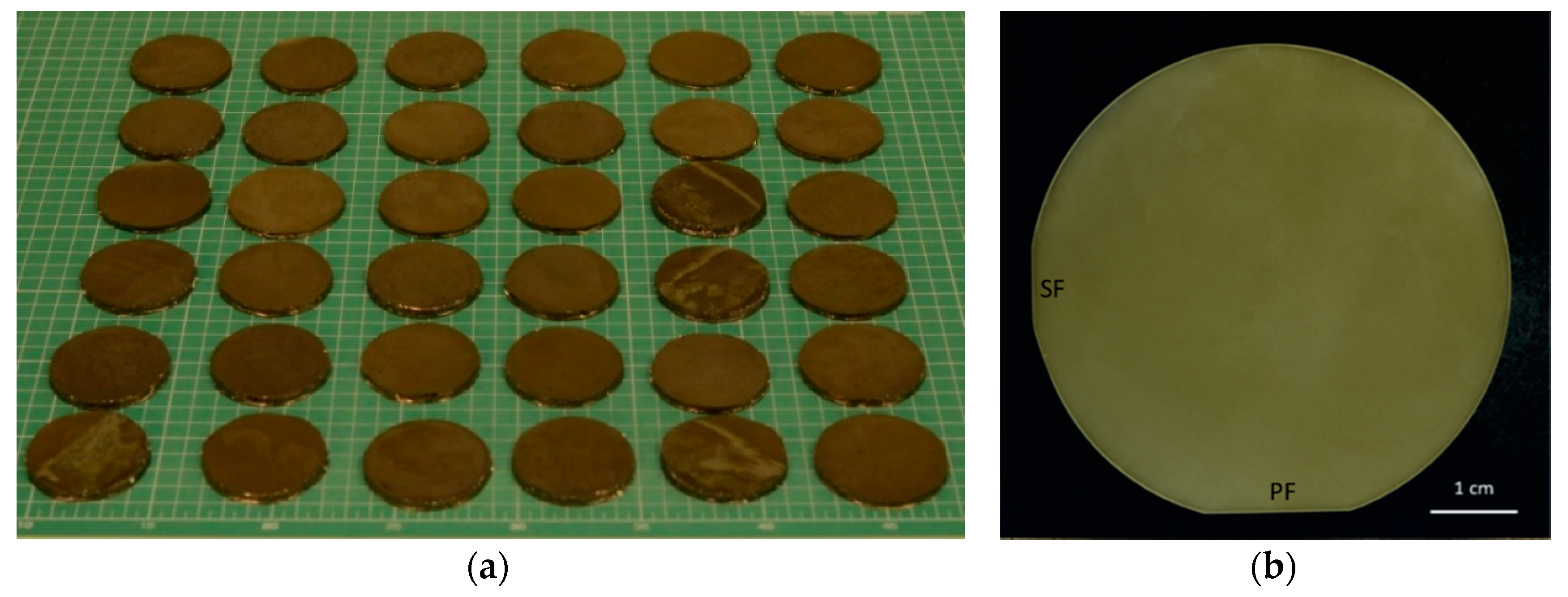 Electronics 09 01342 g007