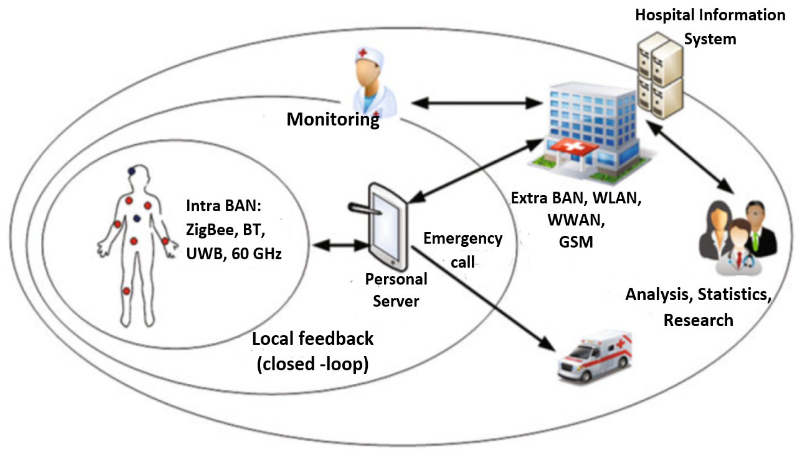 Electronics 09 01350 g001