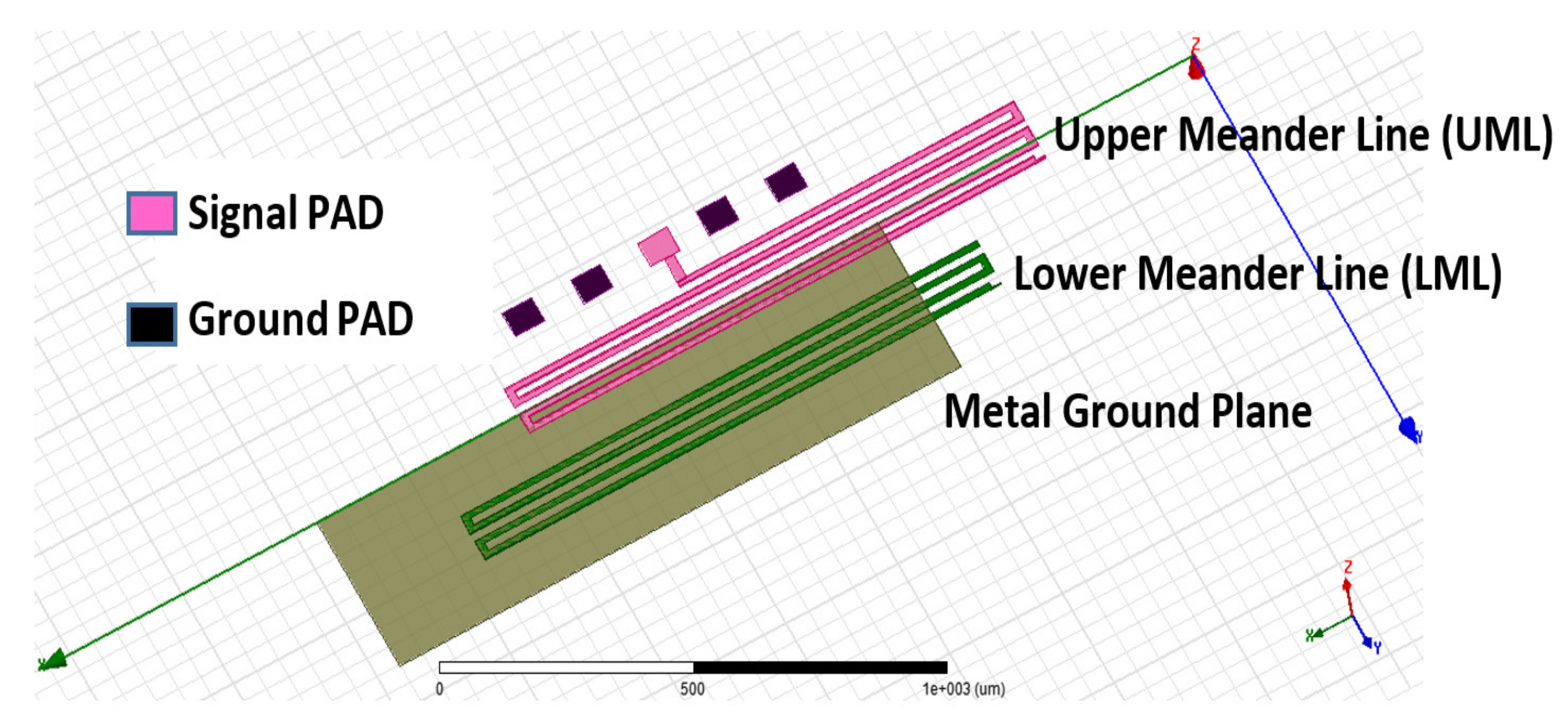 Electronics 09 01350 g002