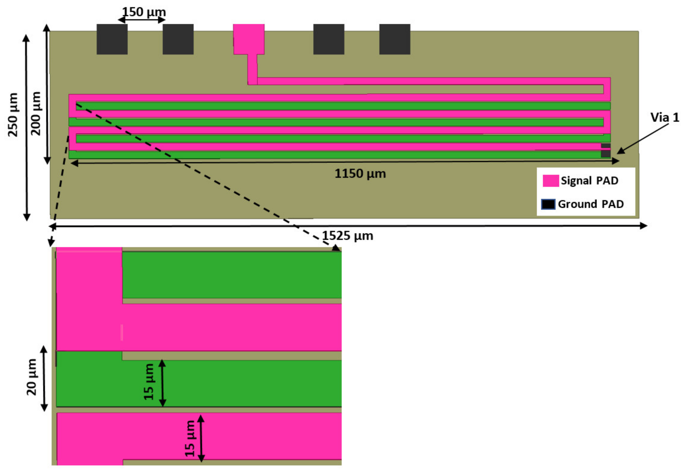 Electronics 09 01350 g003