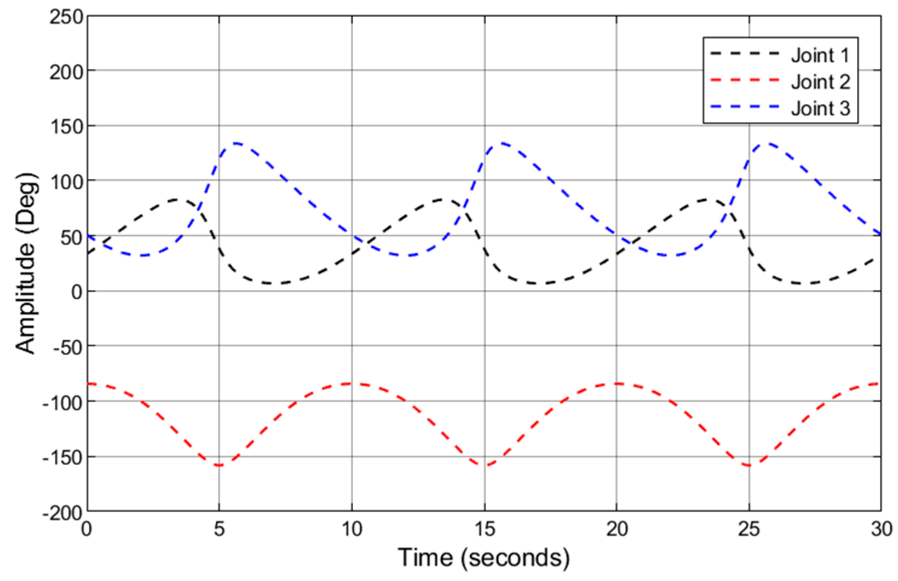 Electronics 09 01355 g004 Electronics 09 01355 g004
