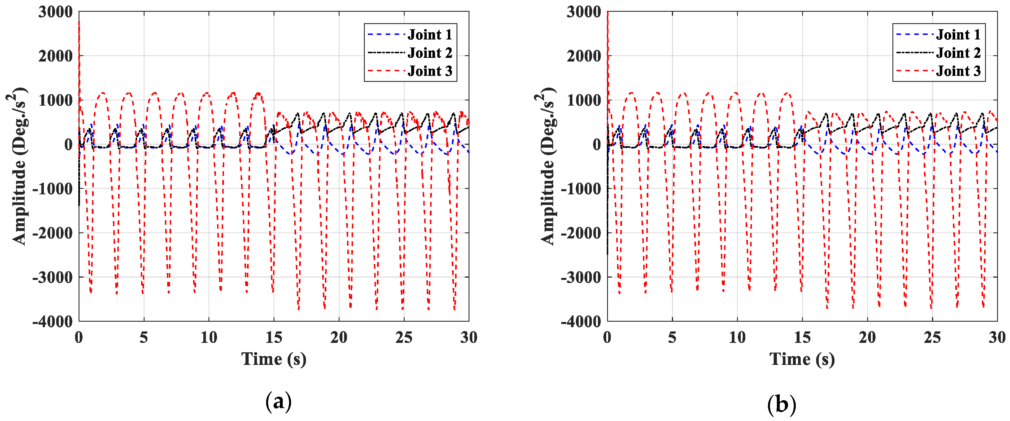Electronics 09 01355 g011 Electronics 09 01355 g011