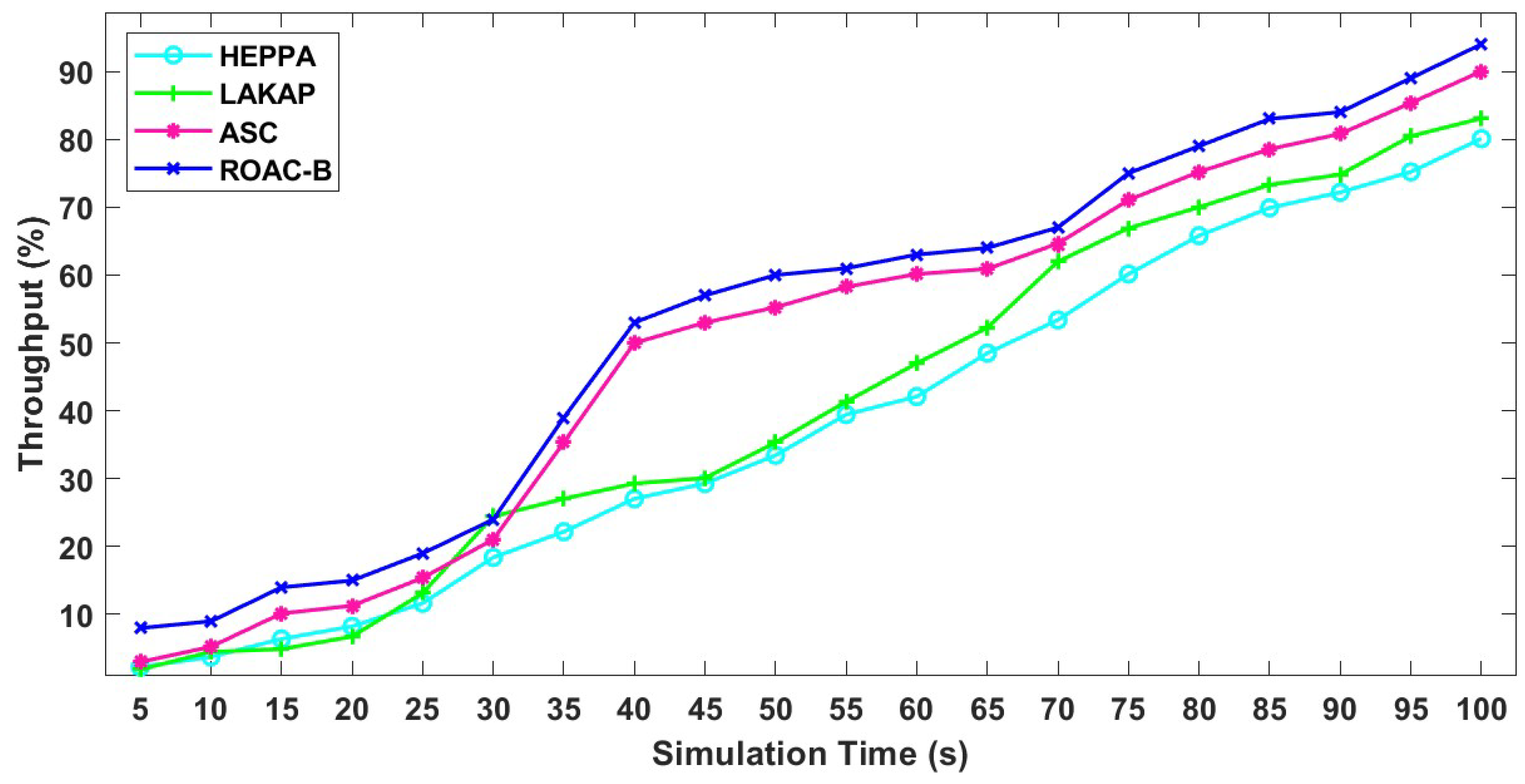 Electronics 09 01358 g009