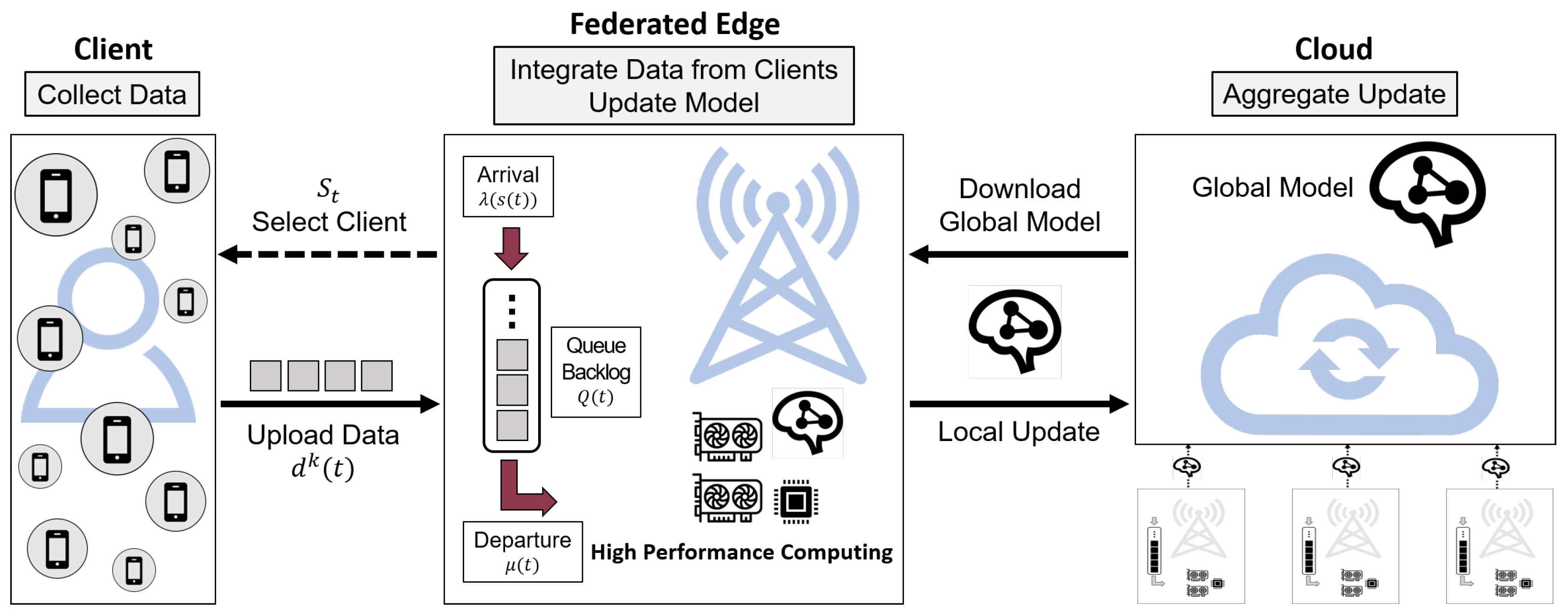 Electronics 09 01359 g003