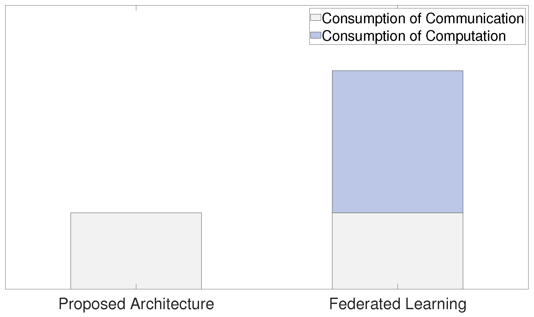 Electronics 09 01359 g004