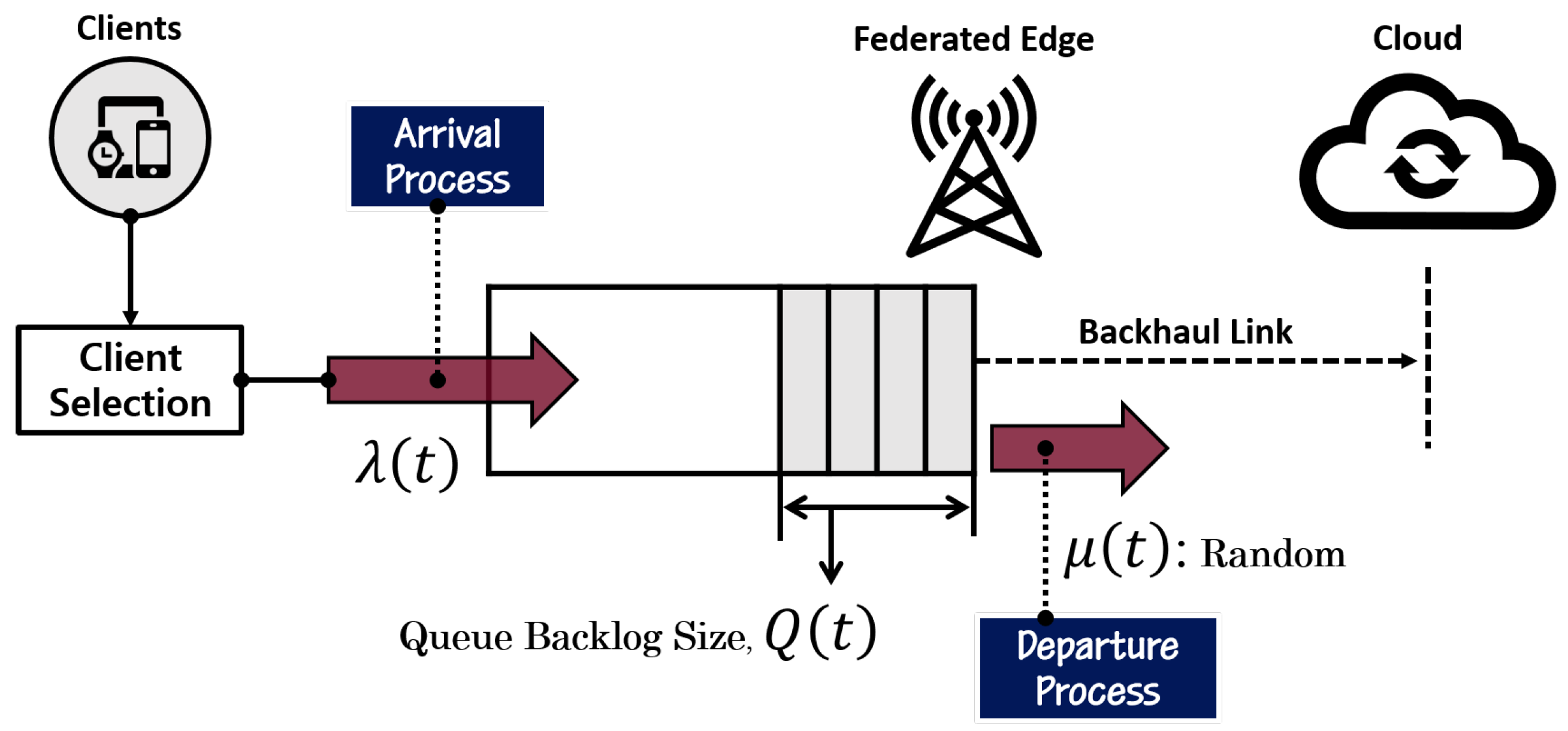 Electronics 09 01359 g005