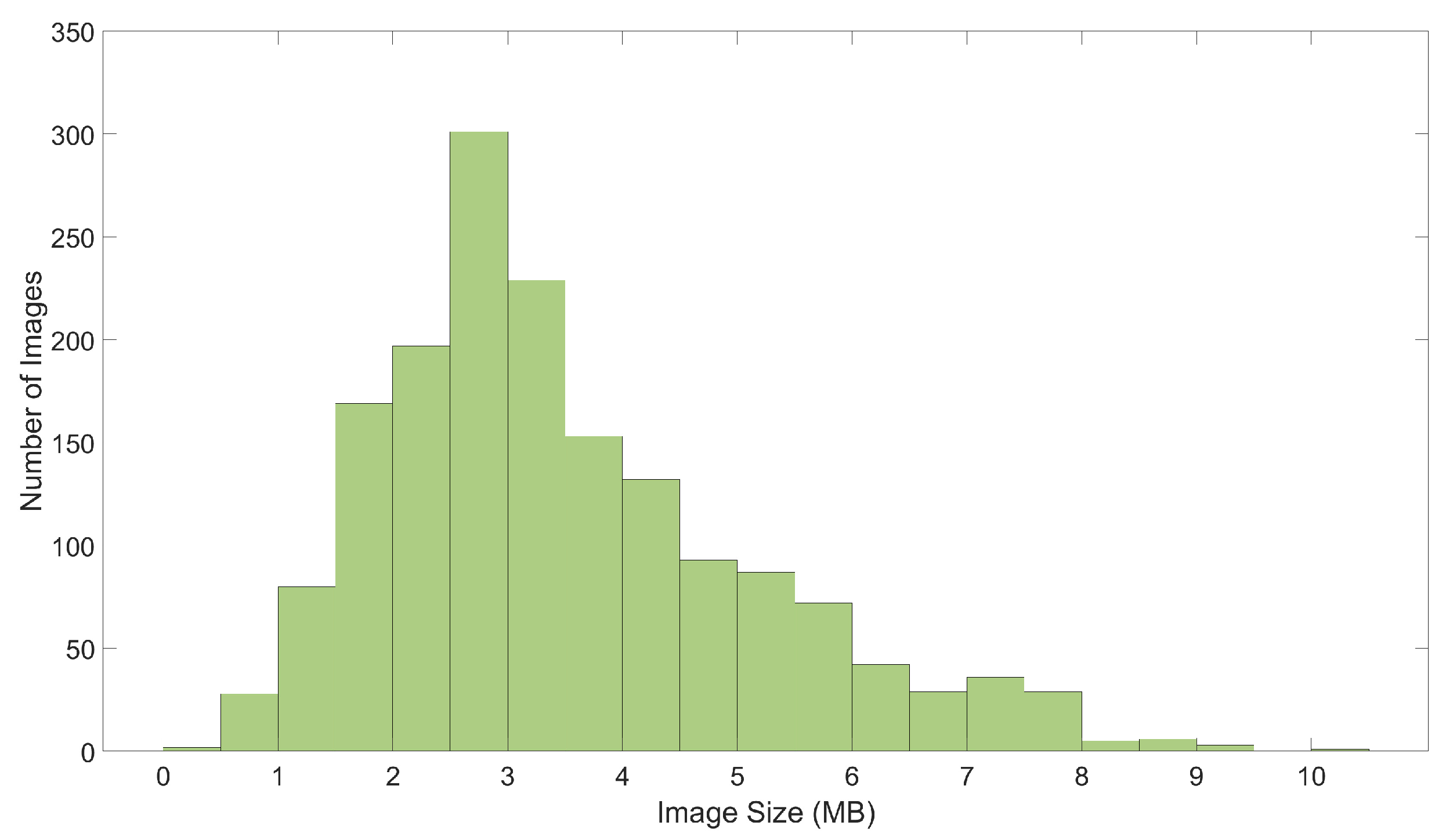Electronics 09 01359 g007