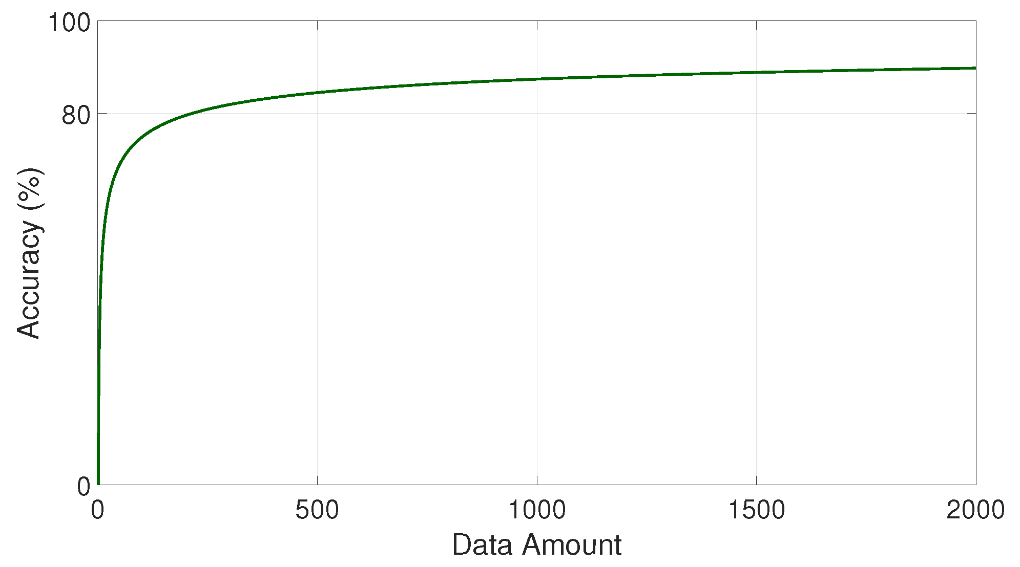 Electronics 09 01359 g008