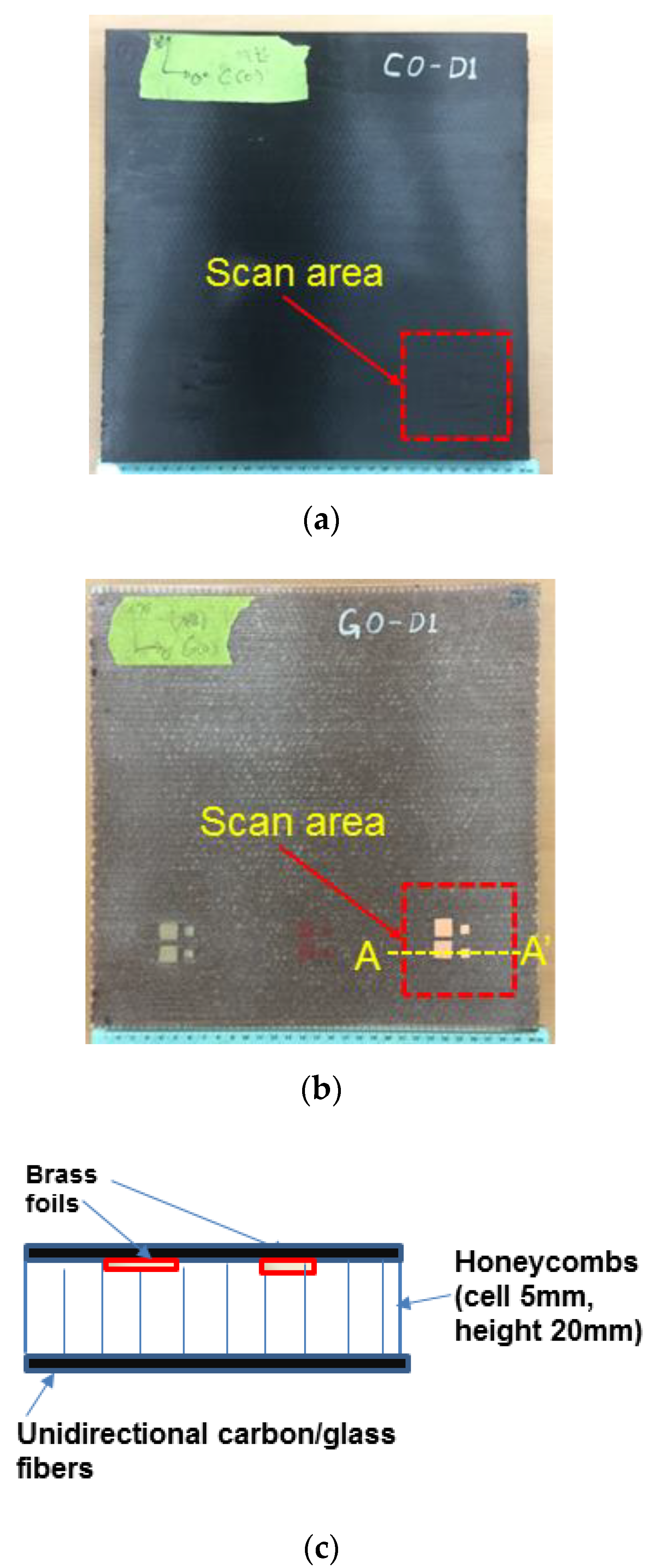 Electronics 09 01360 g004