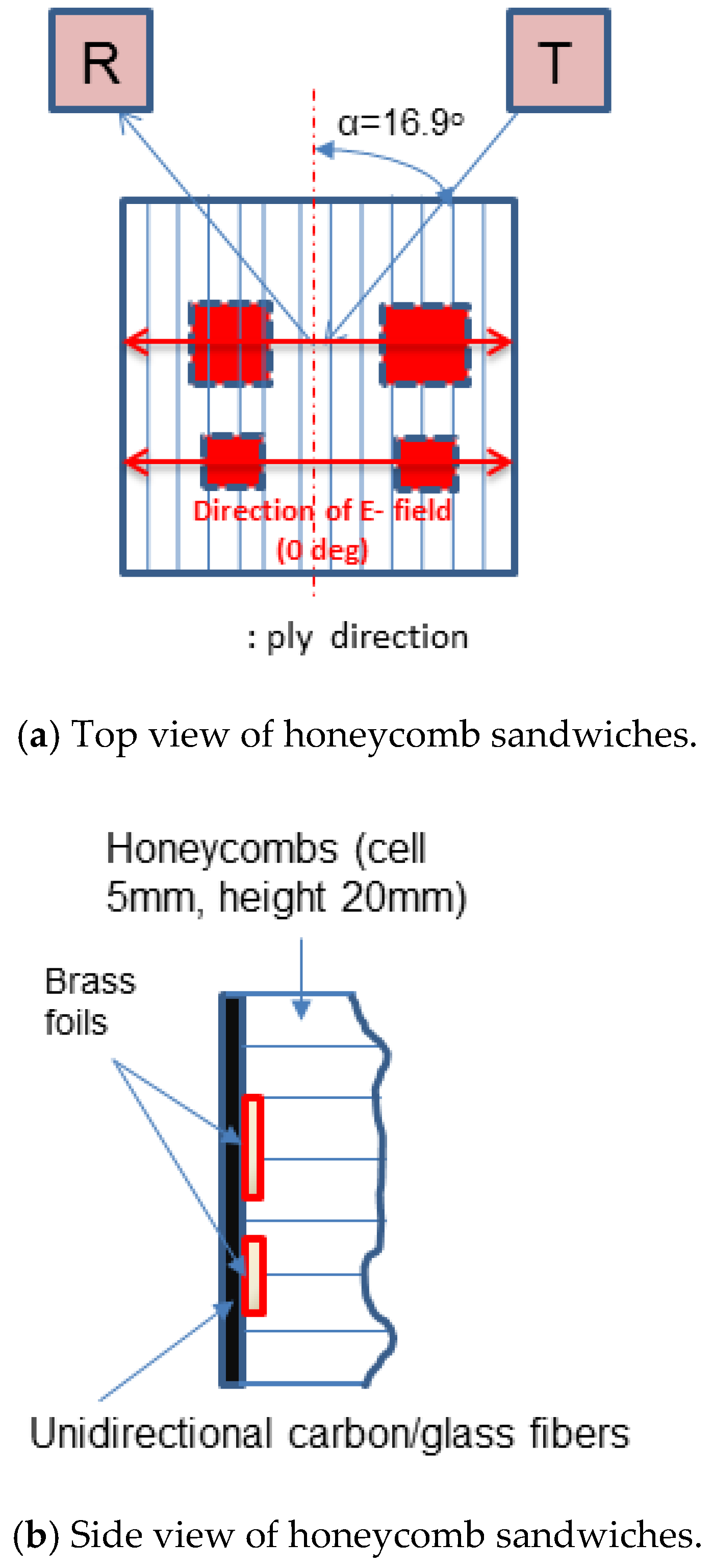 Electronics 09 01360 g007