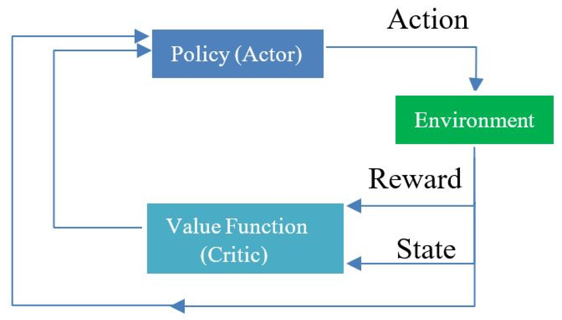 Electronics 09 01363 g002 Electronics 09 01363 g002