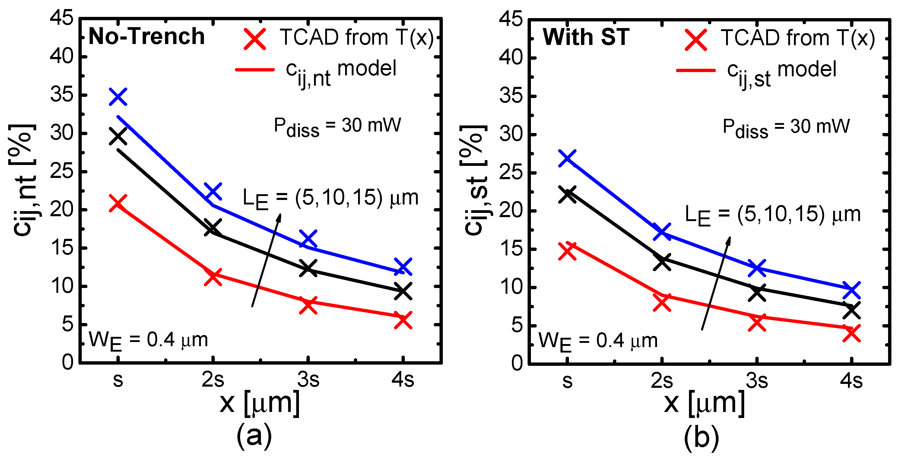 Electronics 09 01365 g004