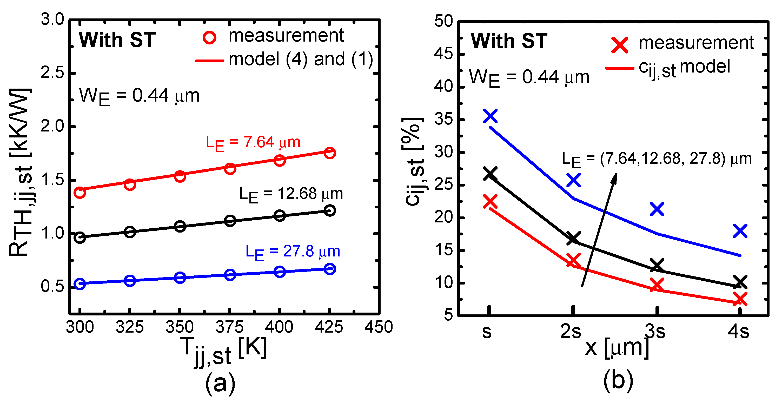 Electronics 09 01365 g008