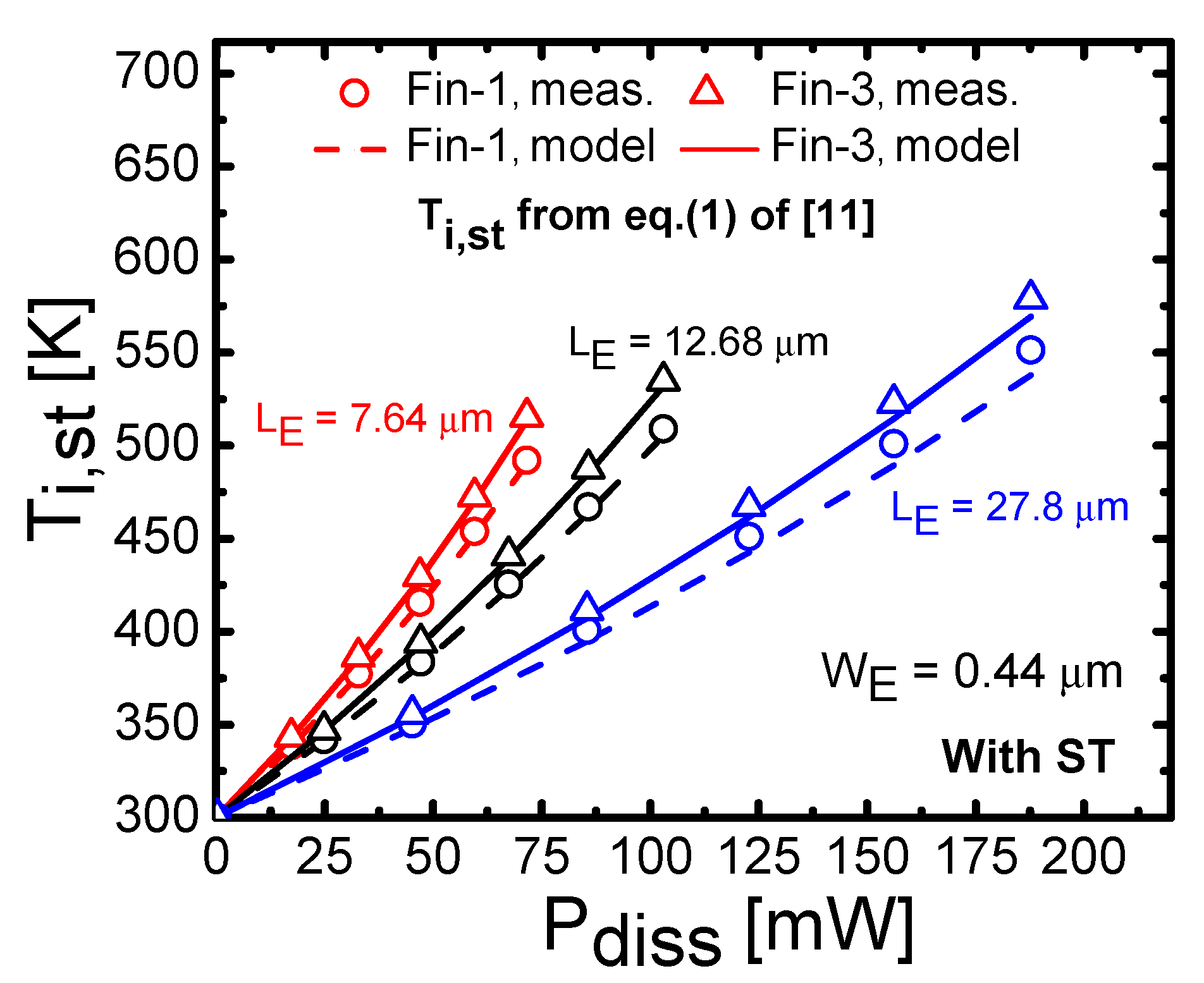 Electronics 09 01365 g010