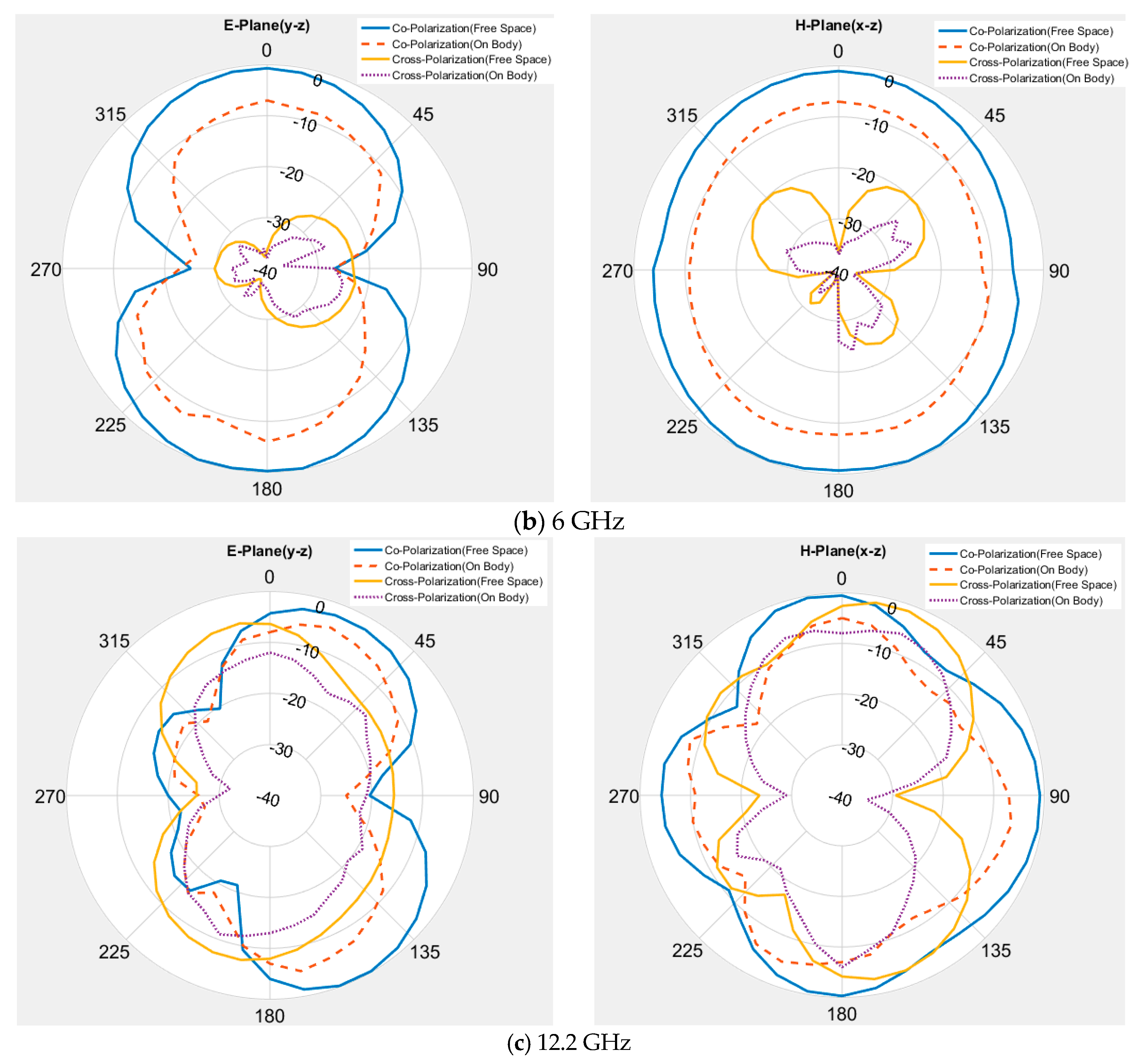 Electronics 09 01366 g012b