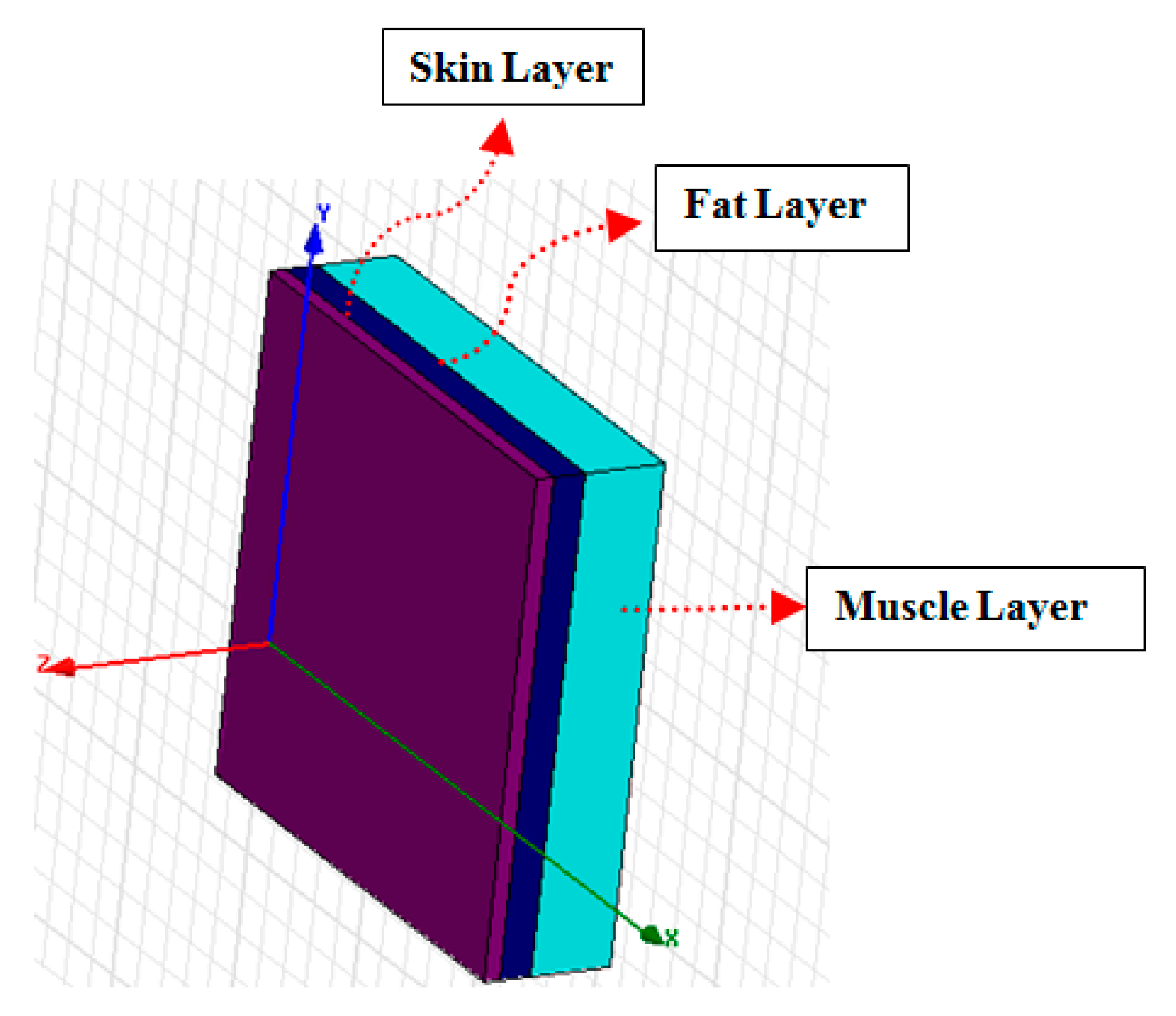 Electronics 09 01366 g014