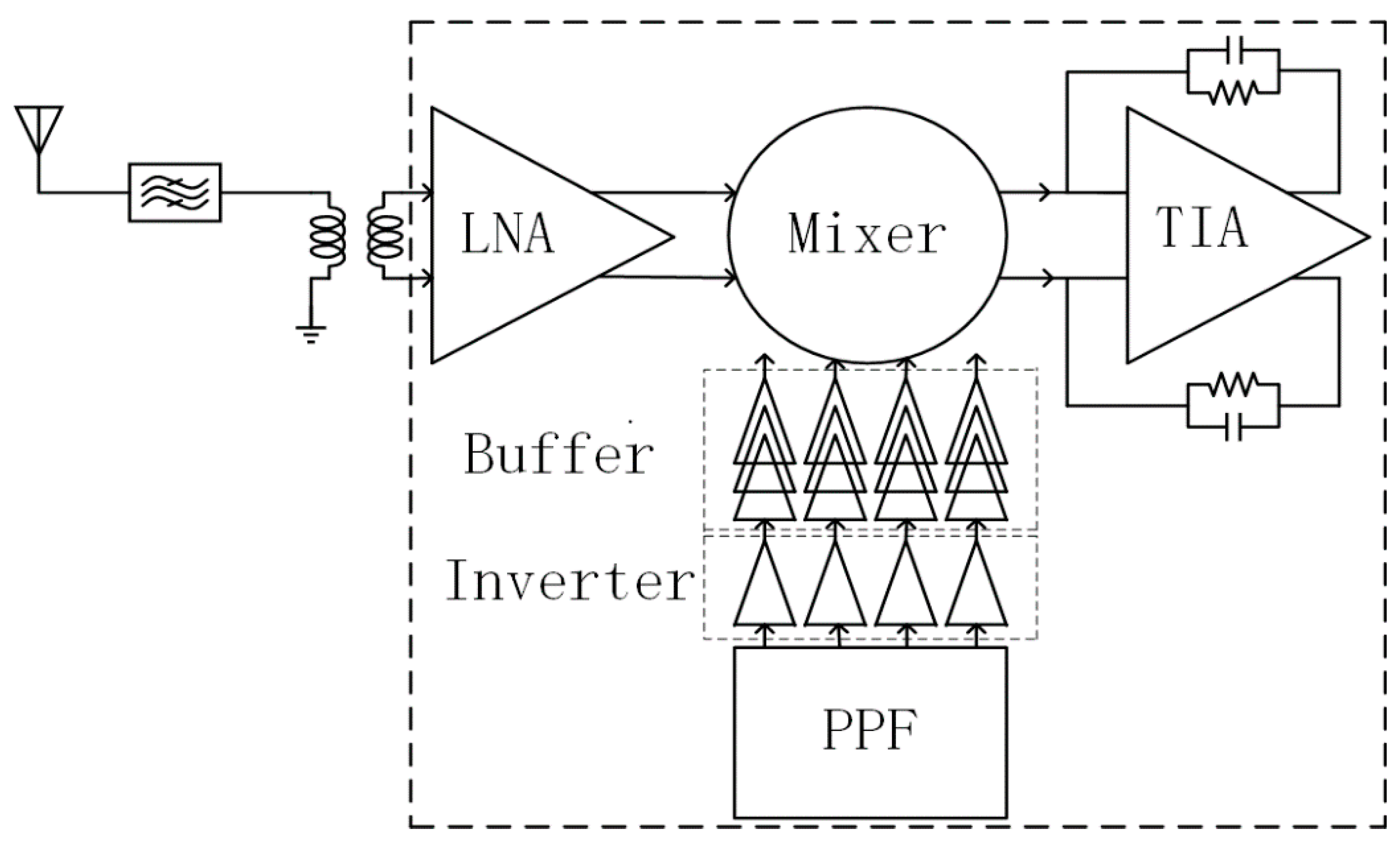 Electronics 09 01369 g001
