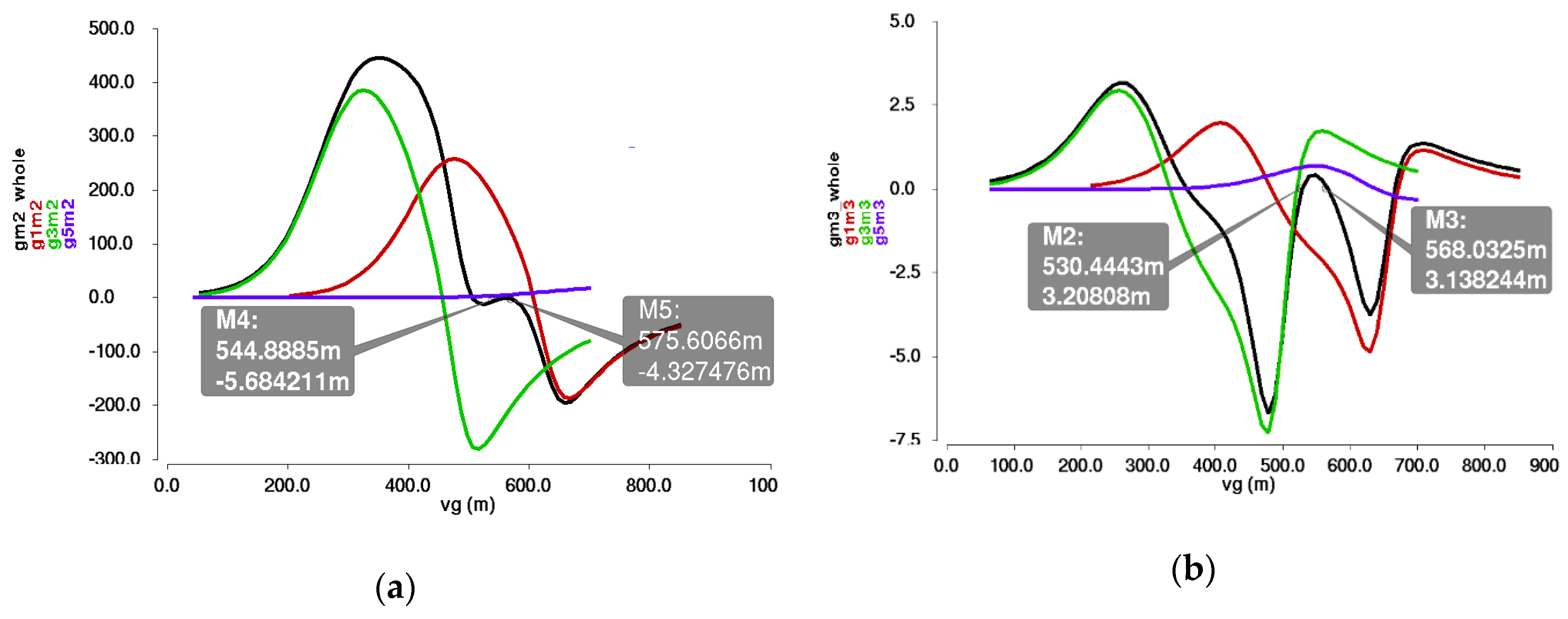 Electronics 09 01369 g004