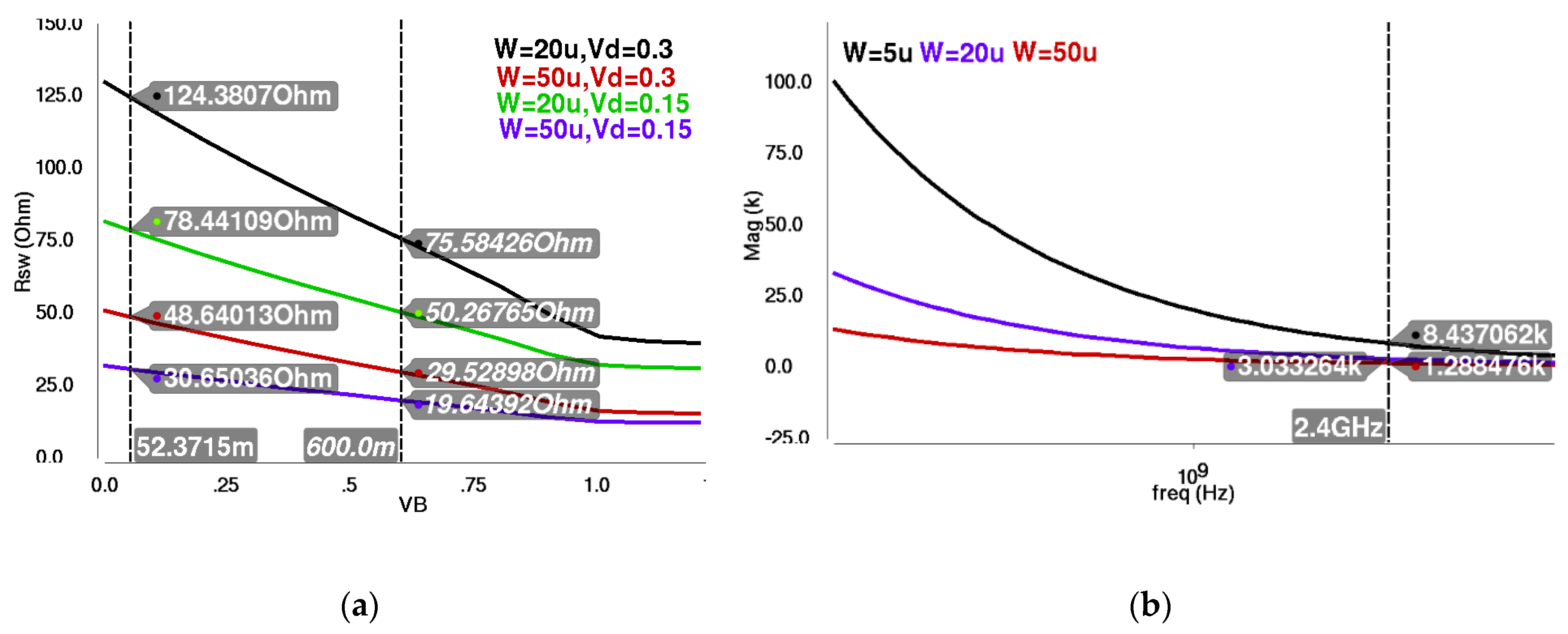 Electronics 09 01369 g008