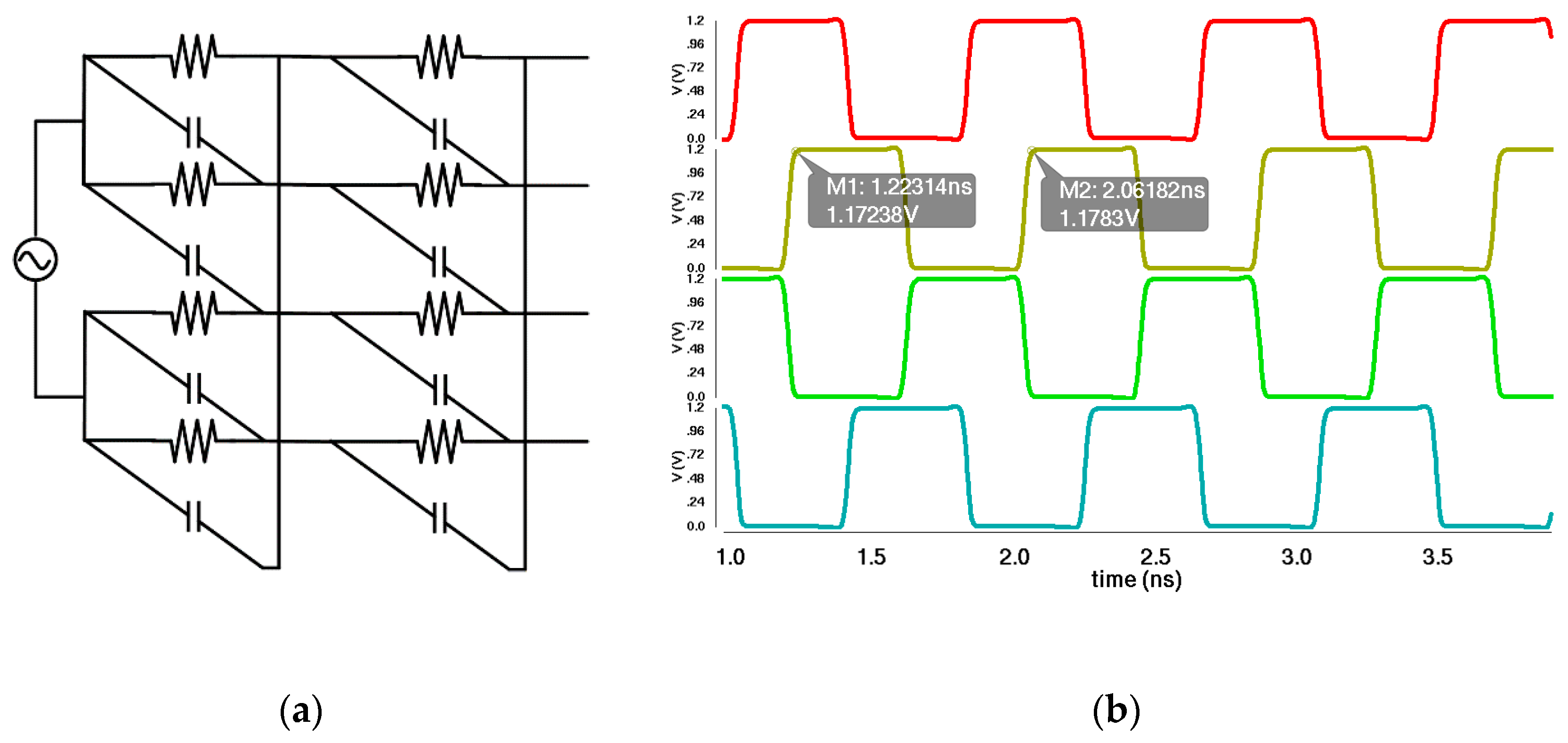 Electronics 09 01369 g016