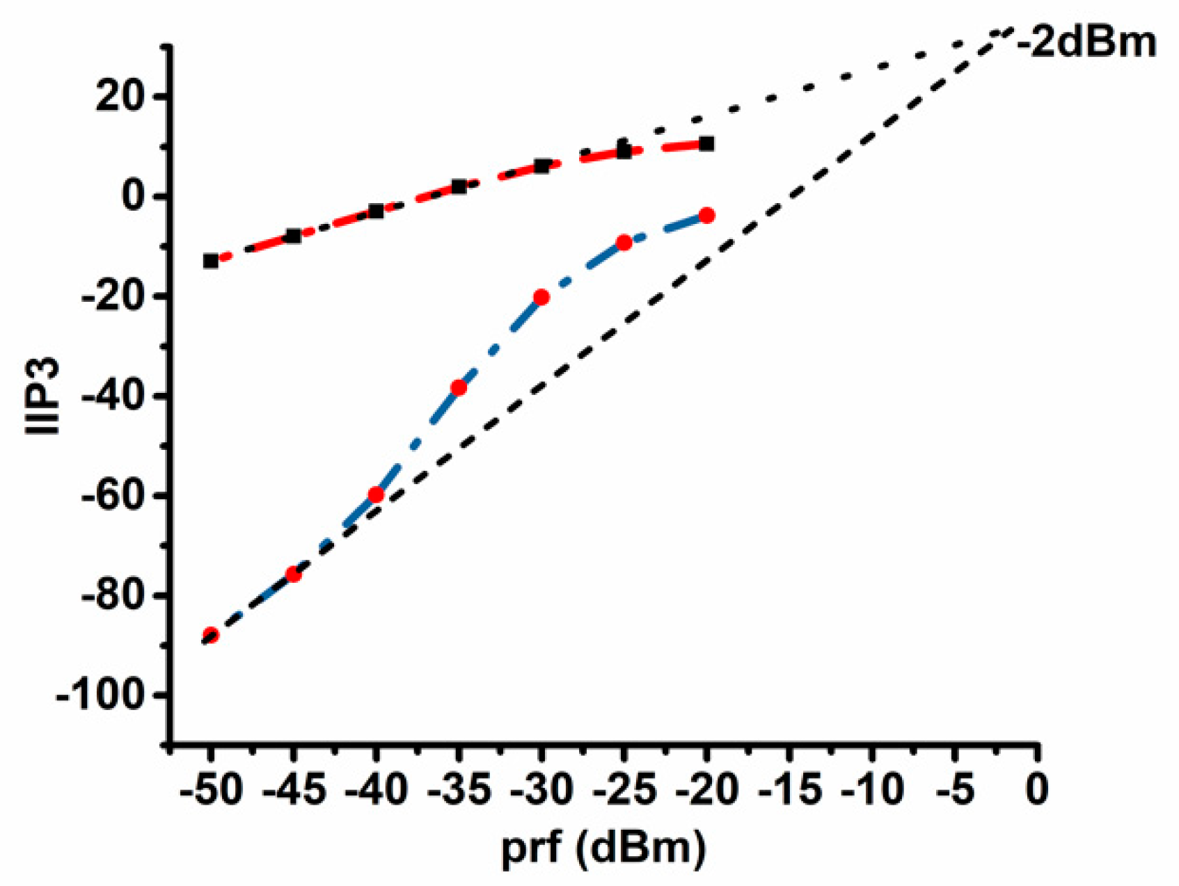 Electronics 09 01369 g019