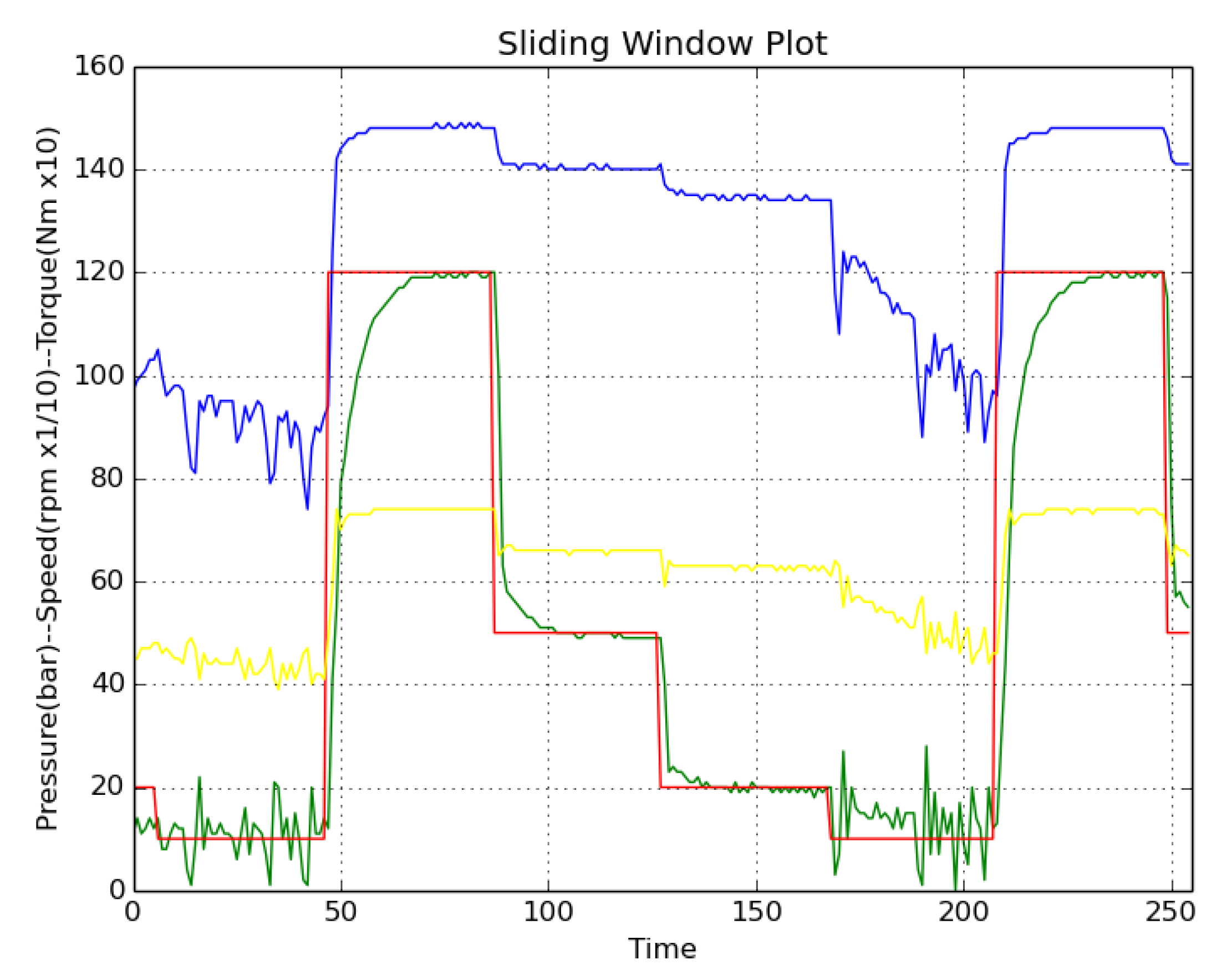 10+ Forklift Urban Dictionary Background Forklift Reviews