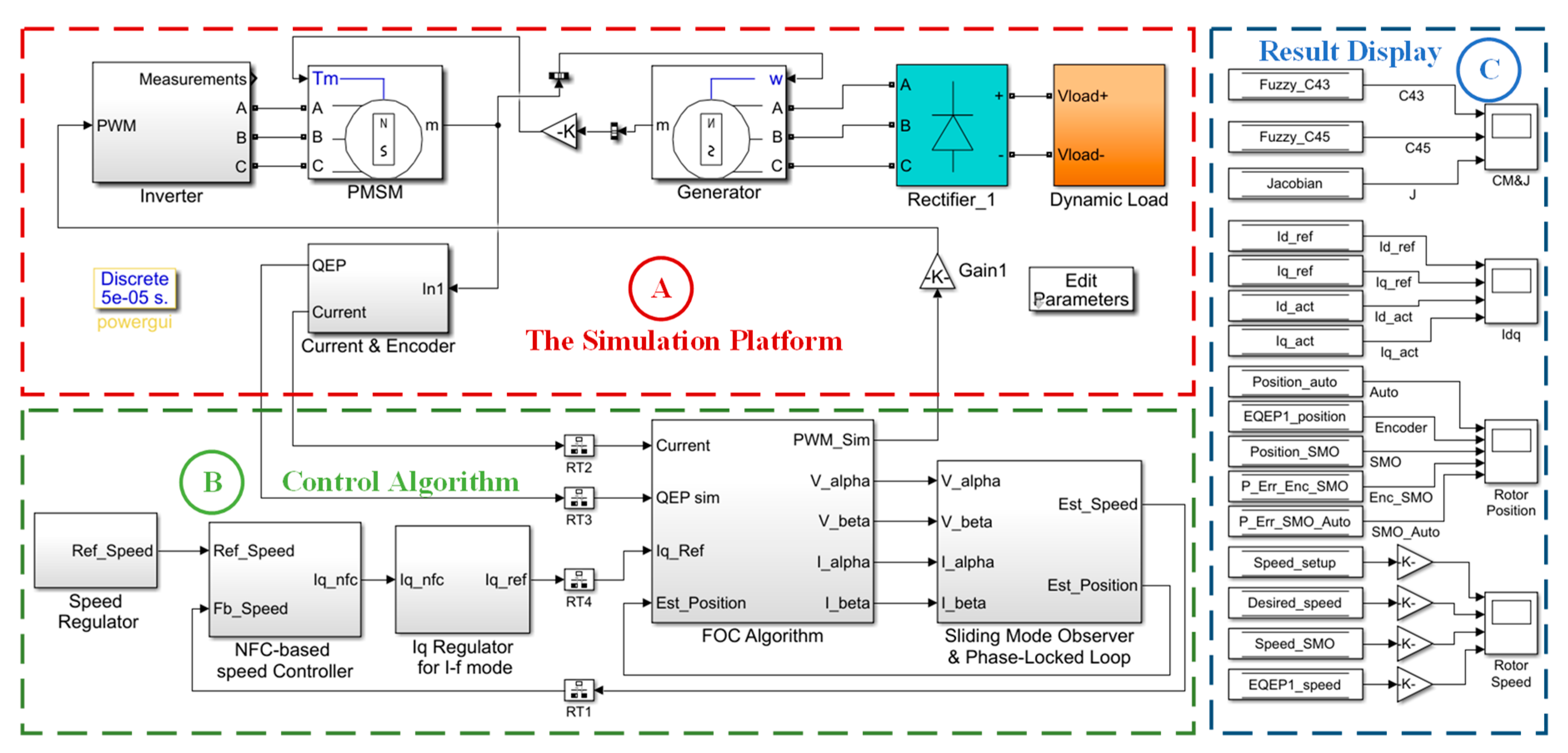 Electronics 09 01371 g007