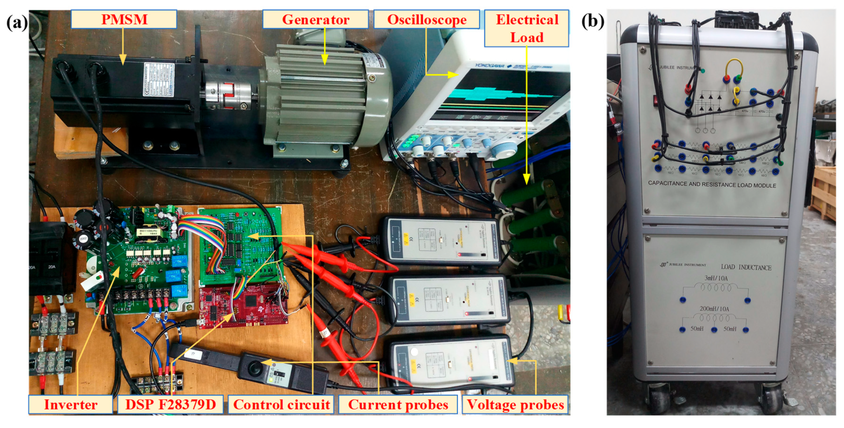Electronics 09 01371 g015