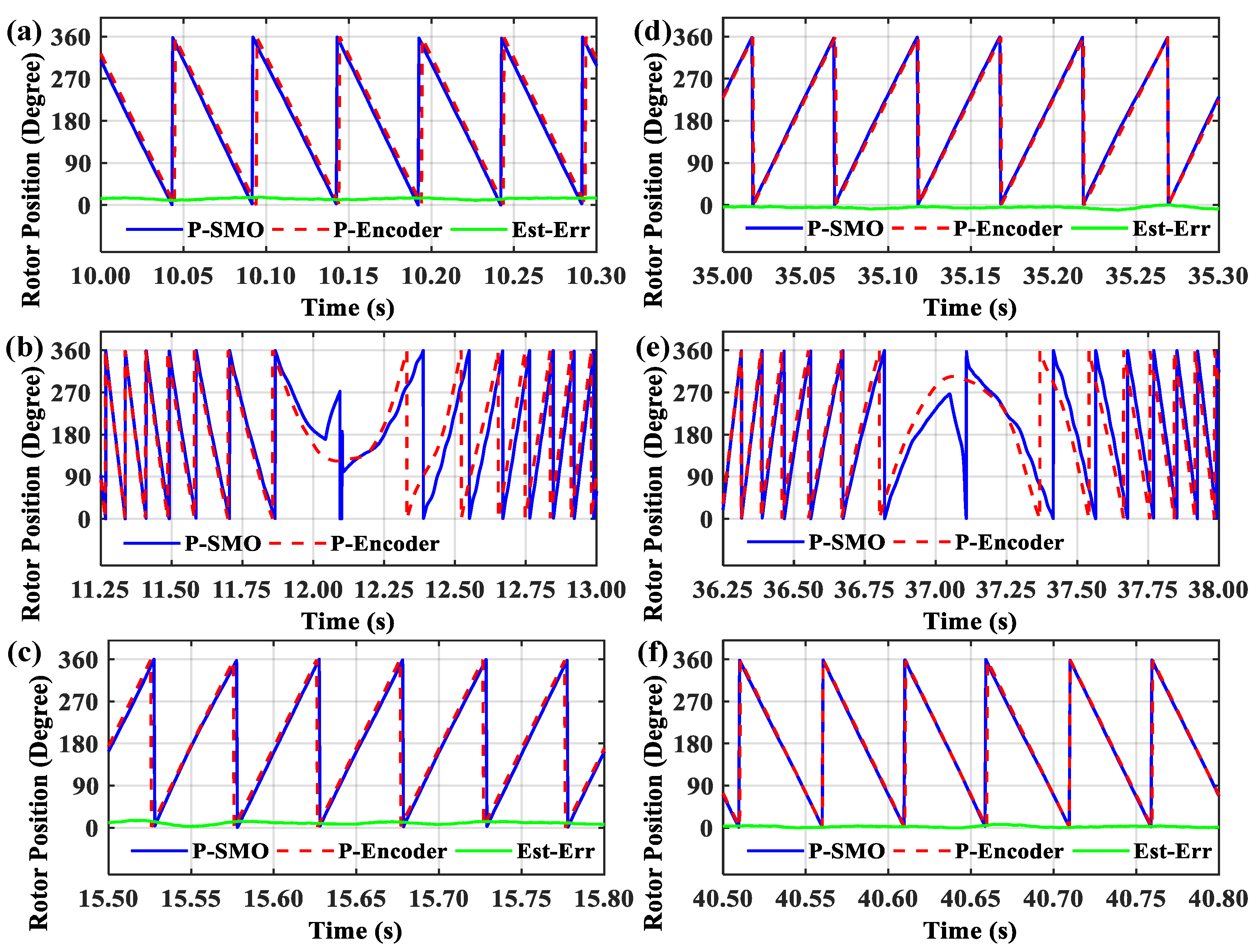 Electronics 09 01371 g019