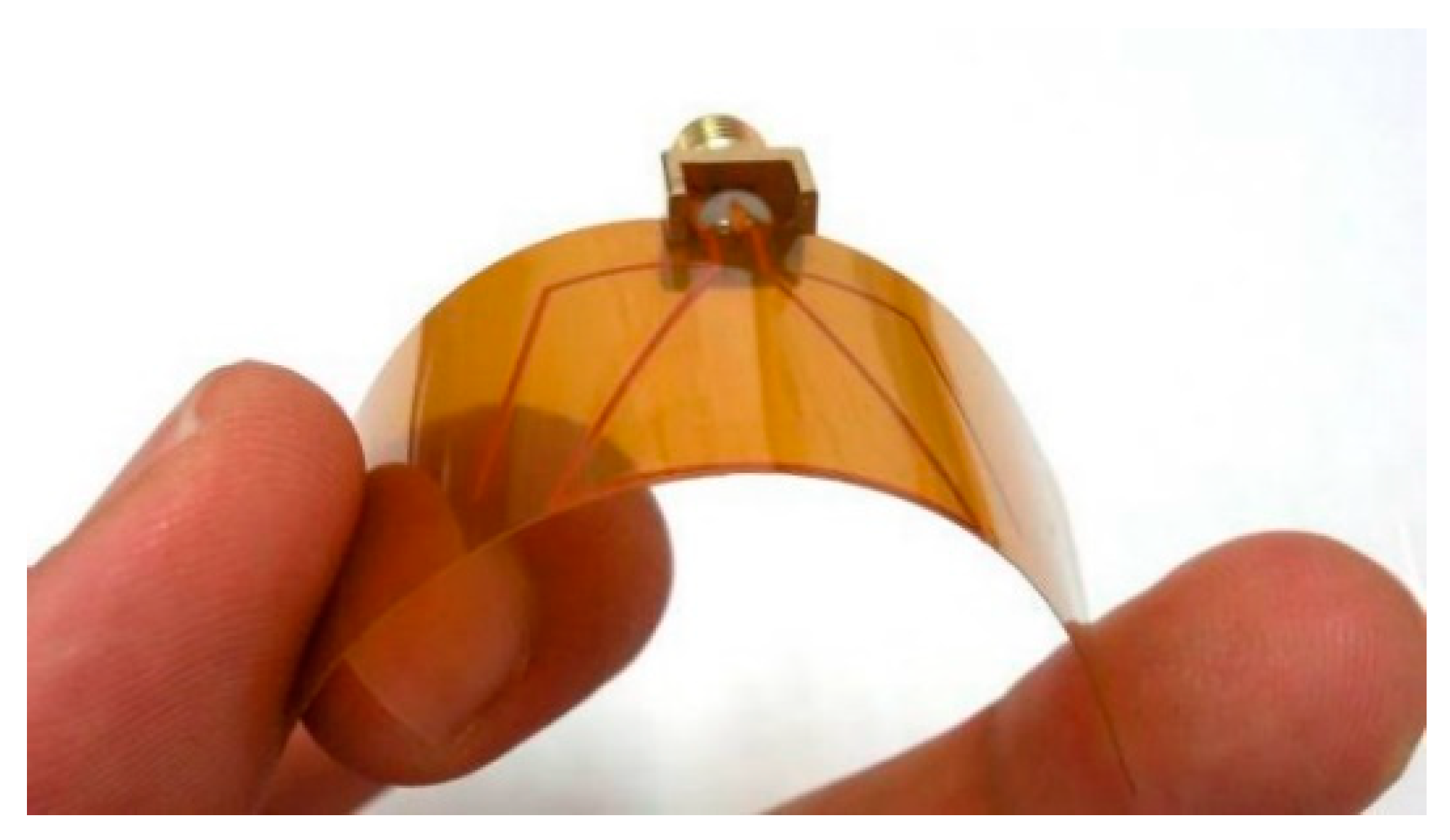 Electronics 09 01375 g004