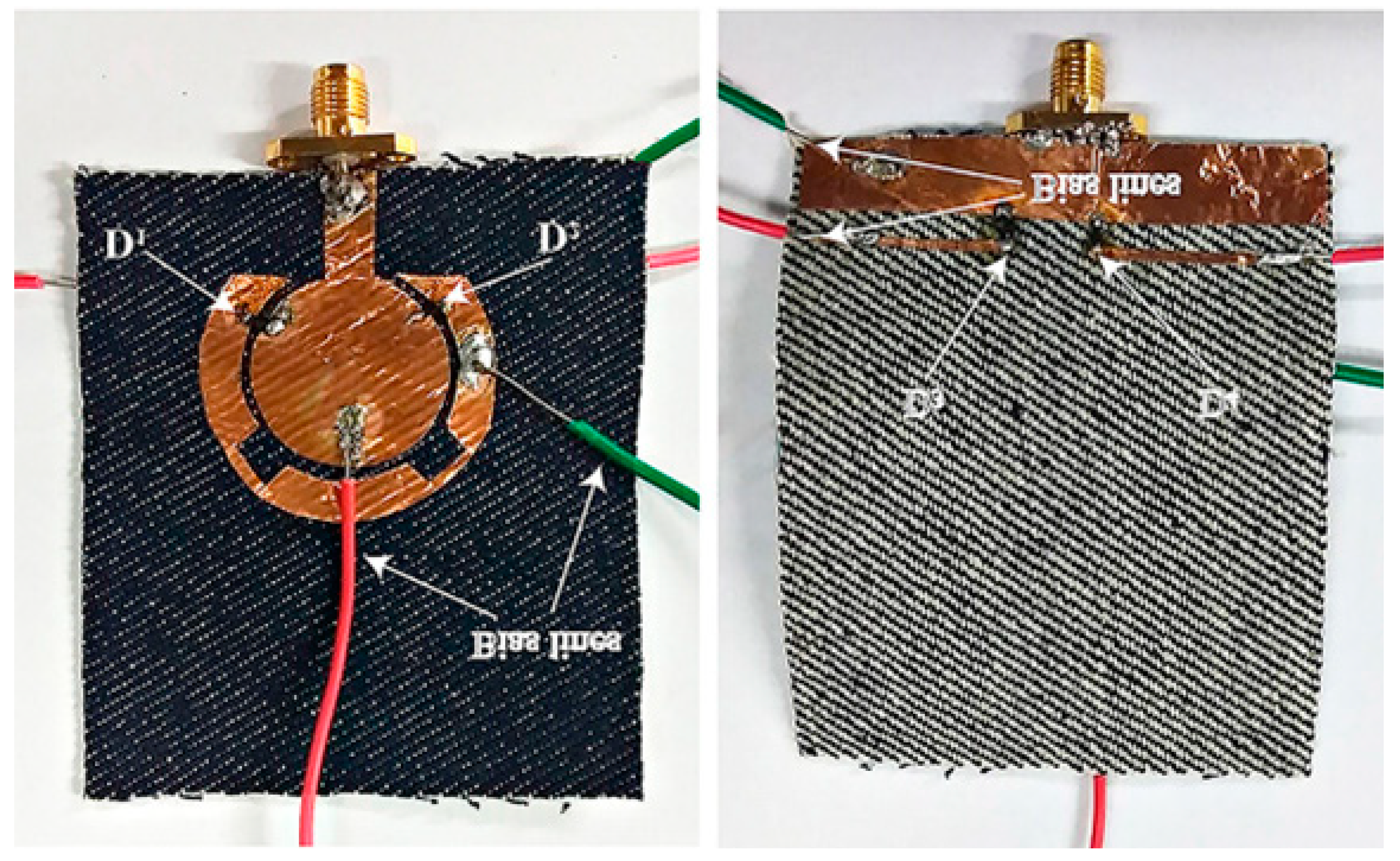 Electronics 09 01375 g008