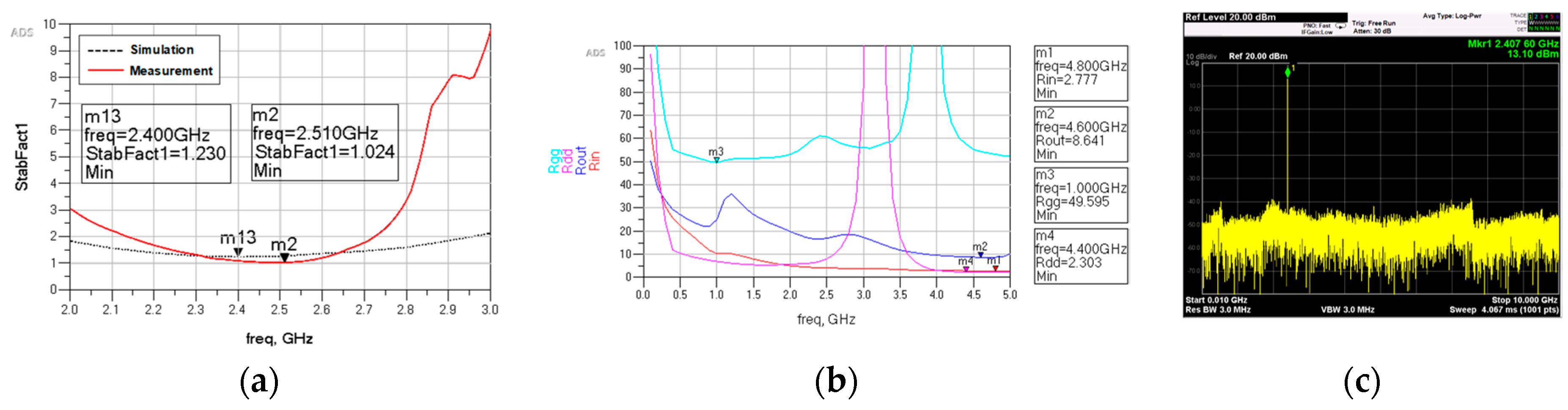 Electronics 09 01378 g004