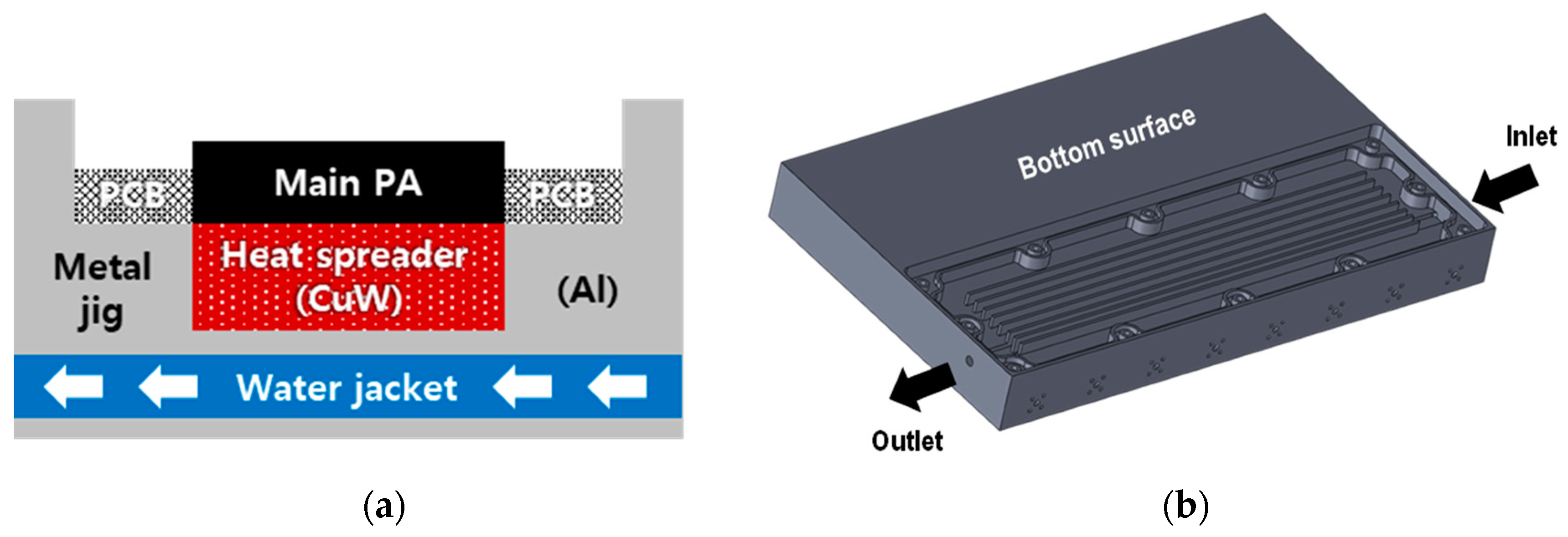 Electronics 09 01378 g005