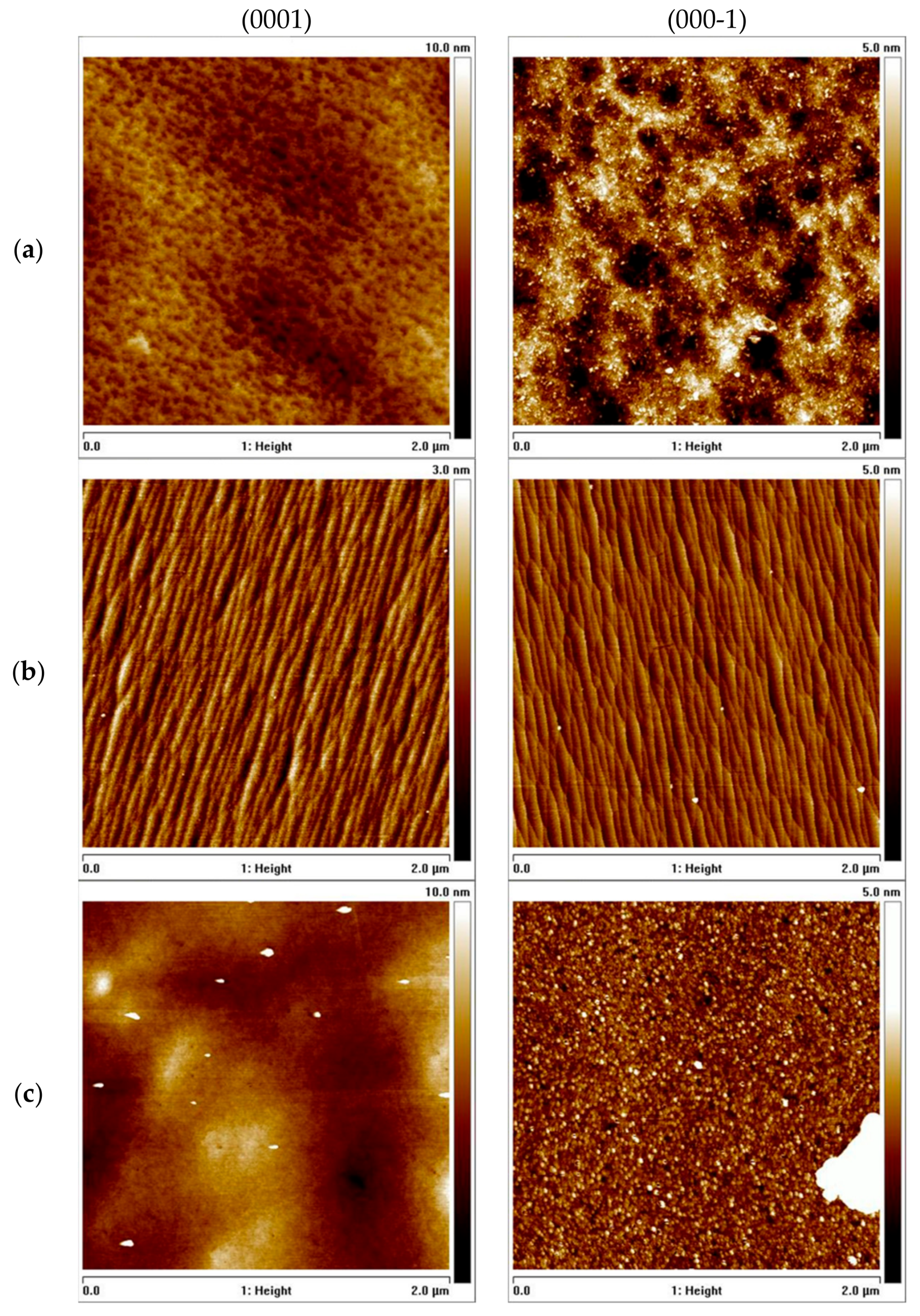 Electronics 09 01380 g004