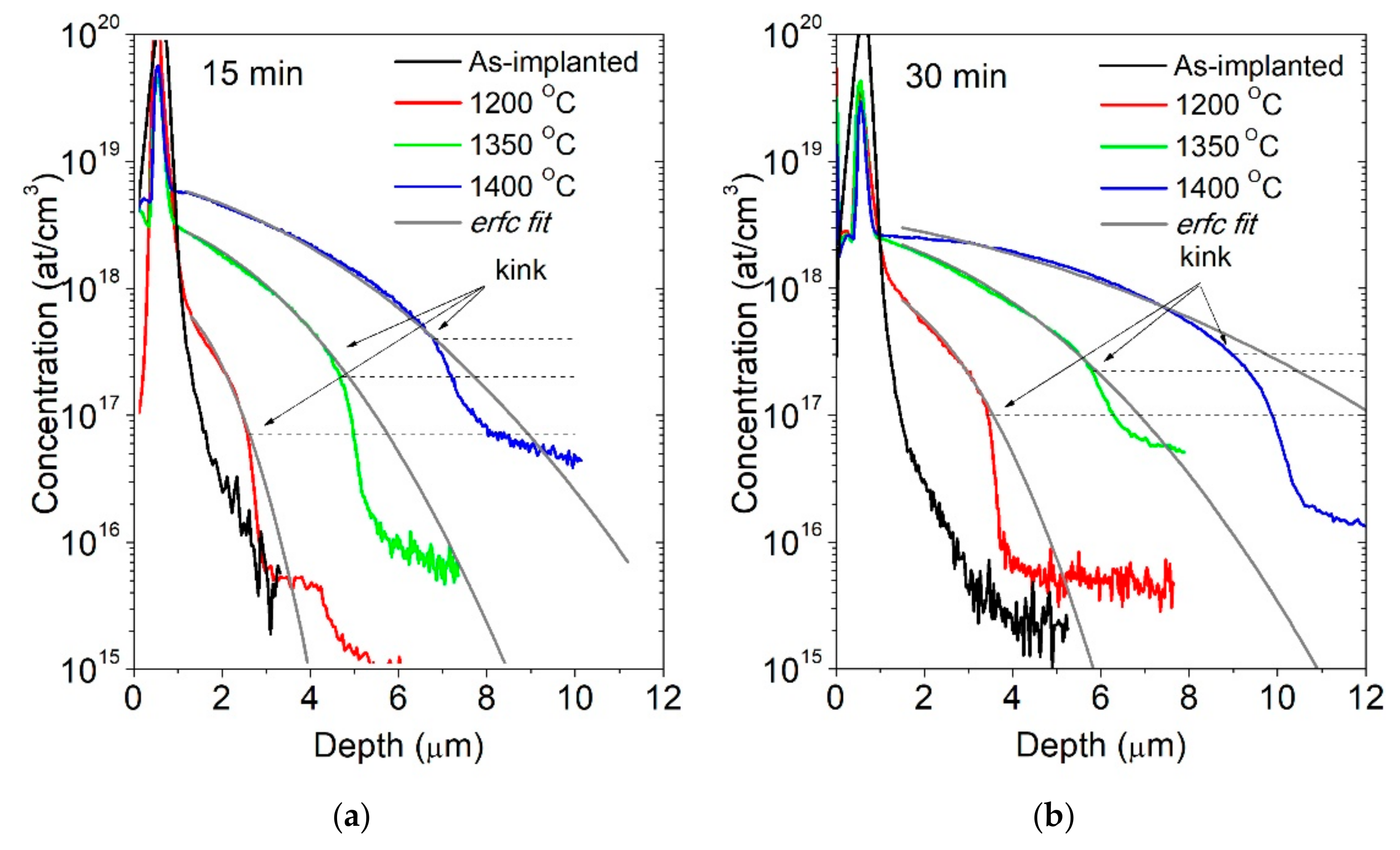 Electronics 09 01380 g006