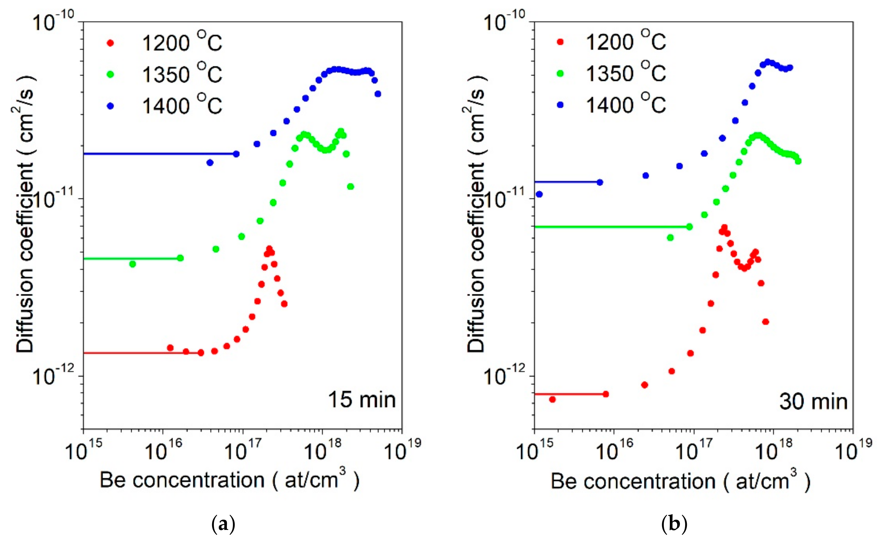 Electronics 09 01380 g007