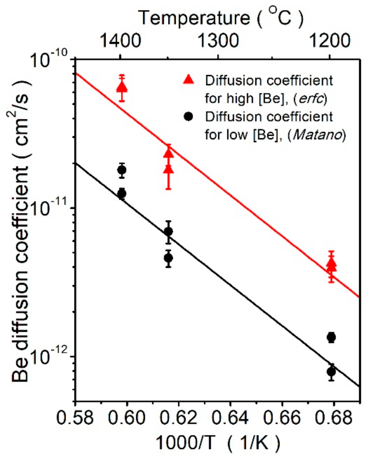 Electronics 09 01380 g008