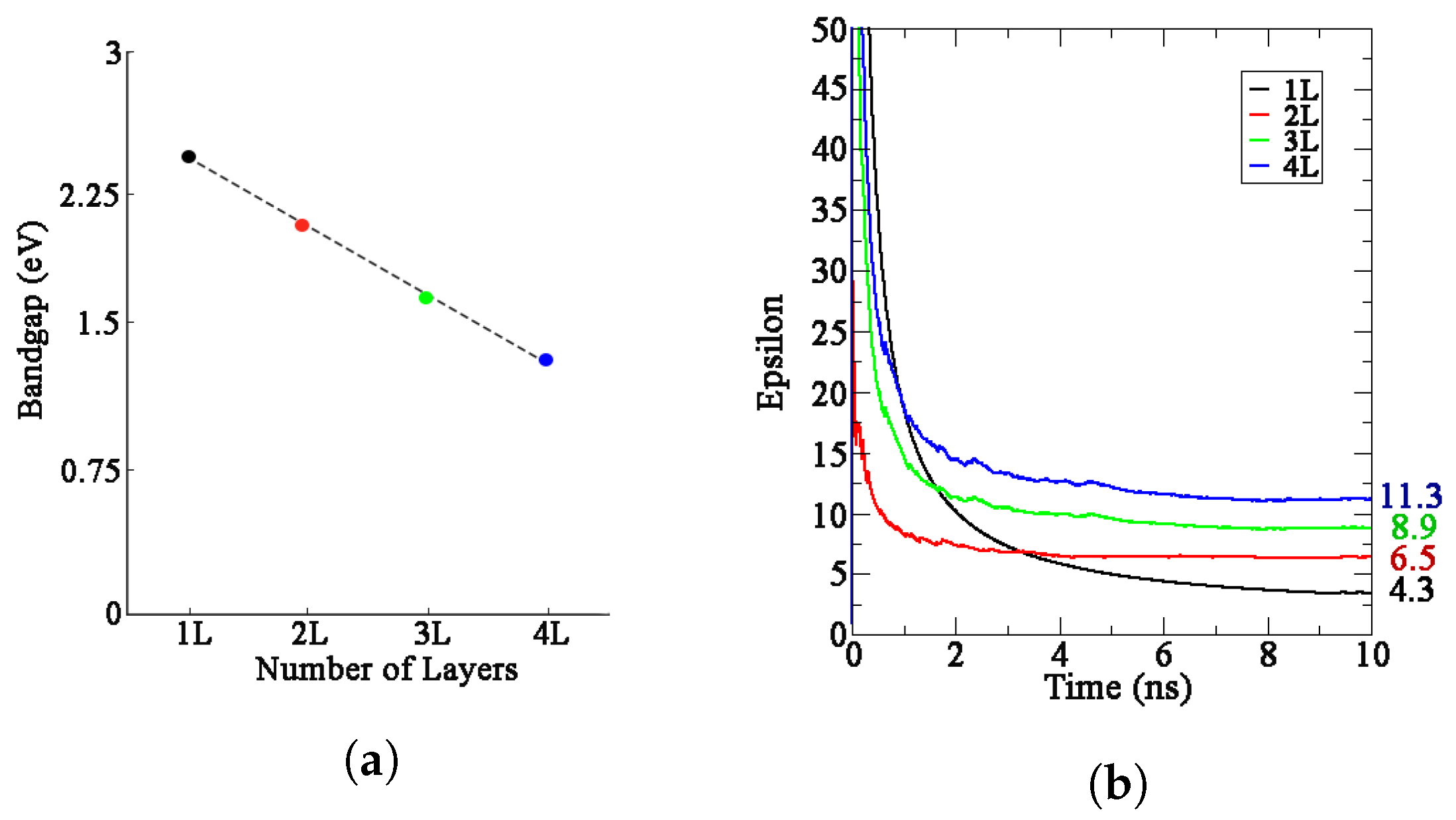 Electronics 09 01385 g006