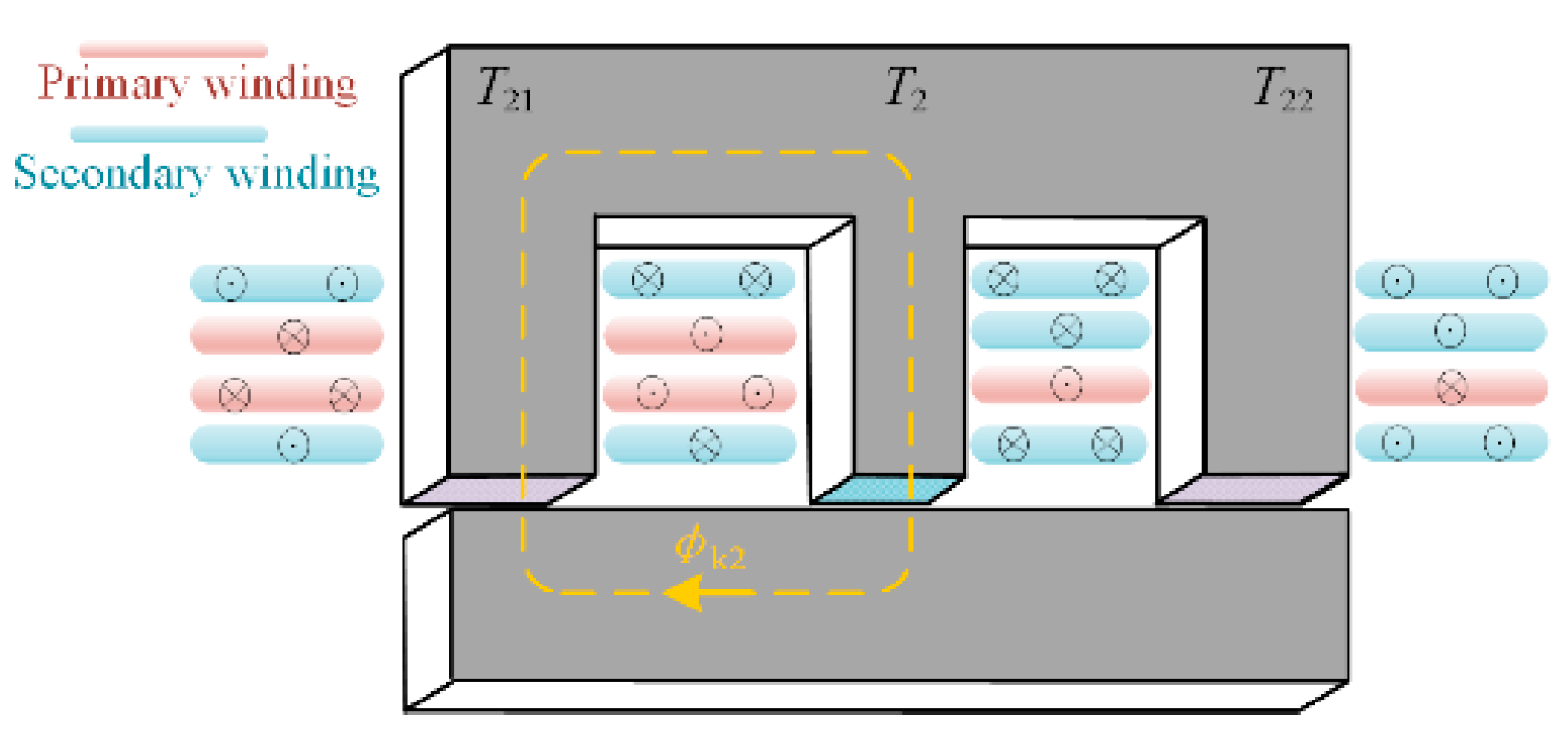Electronics 09 01386 g007