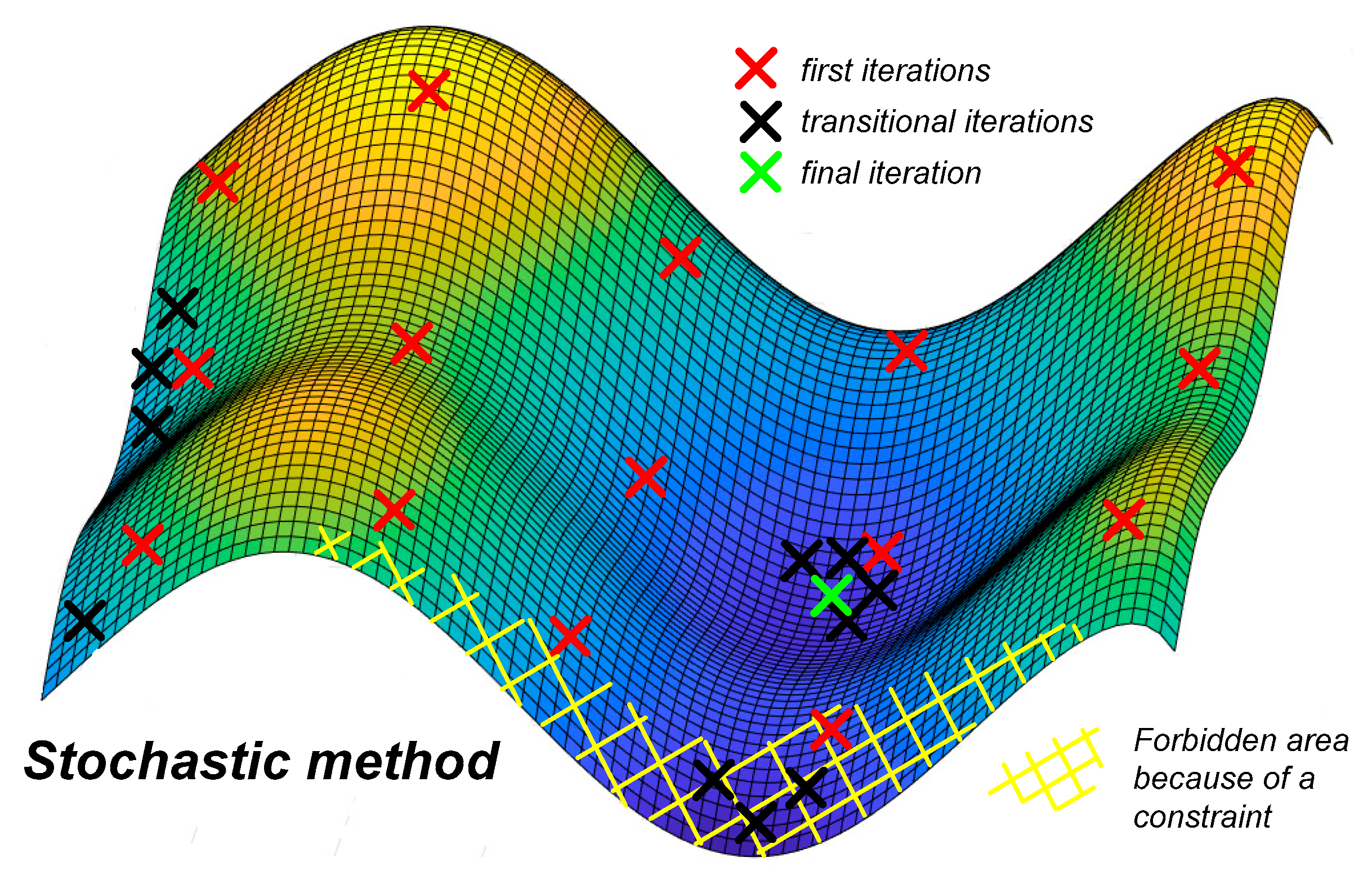Electronics 09 01393 g002 Electronics 09 01393 g002