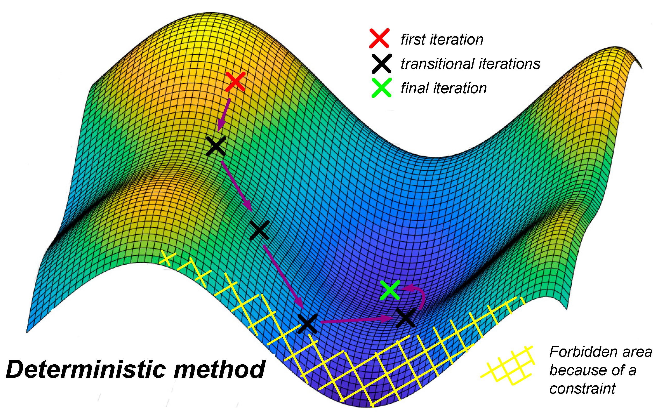 Electronics 09 01393 g004 Electronics 09 01393 g004