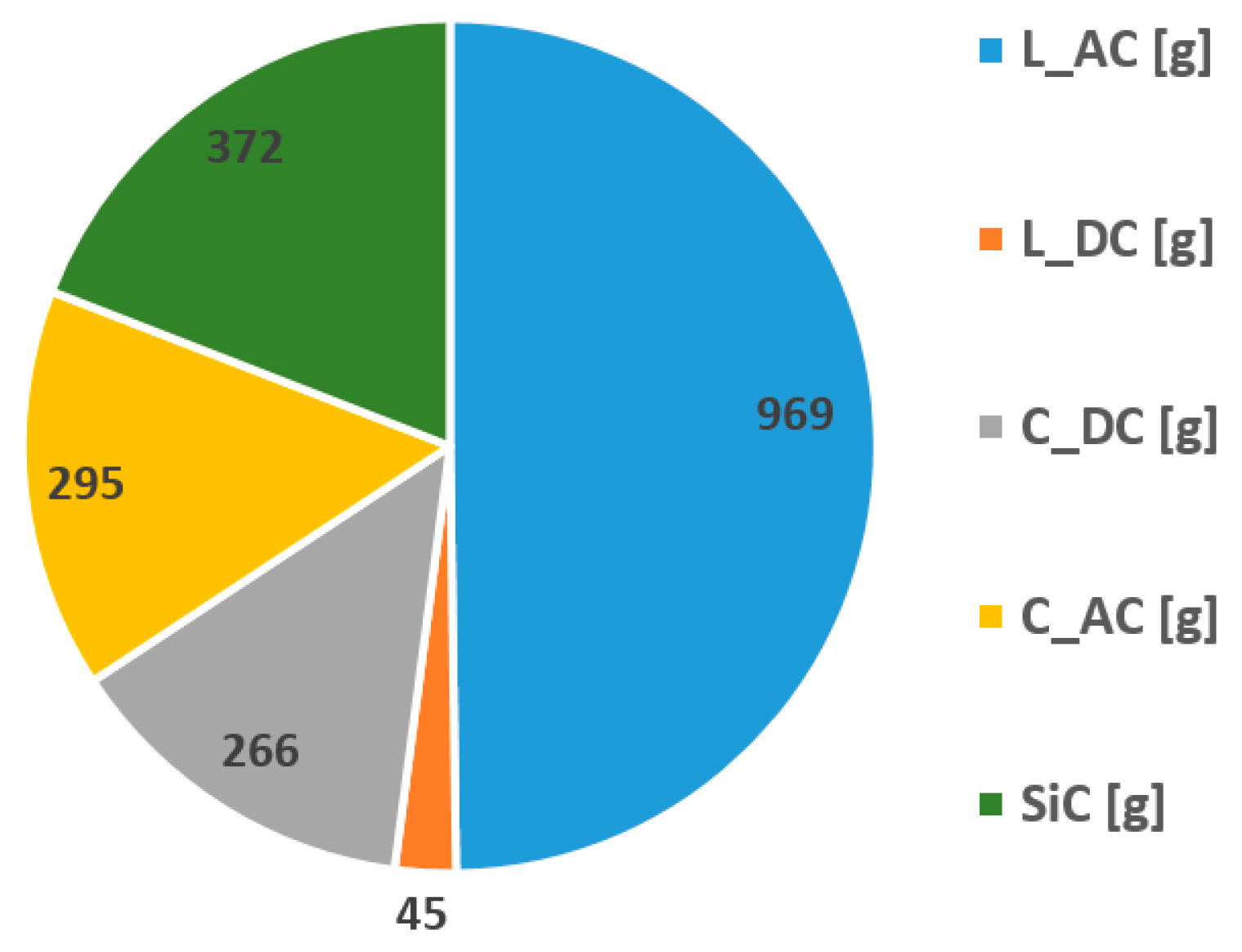 Electronics 09 01393 g010 Electronics 09 01393 g010