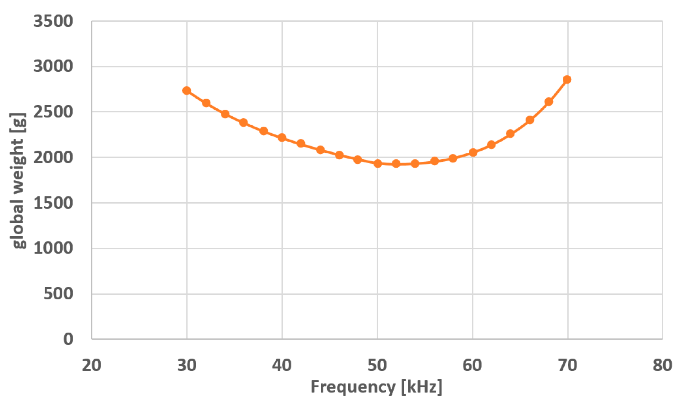 Electronics 09 01393 g015 Electronics 09 01393 g015