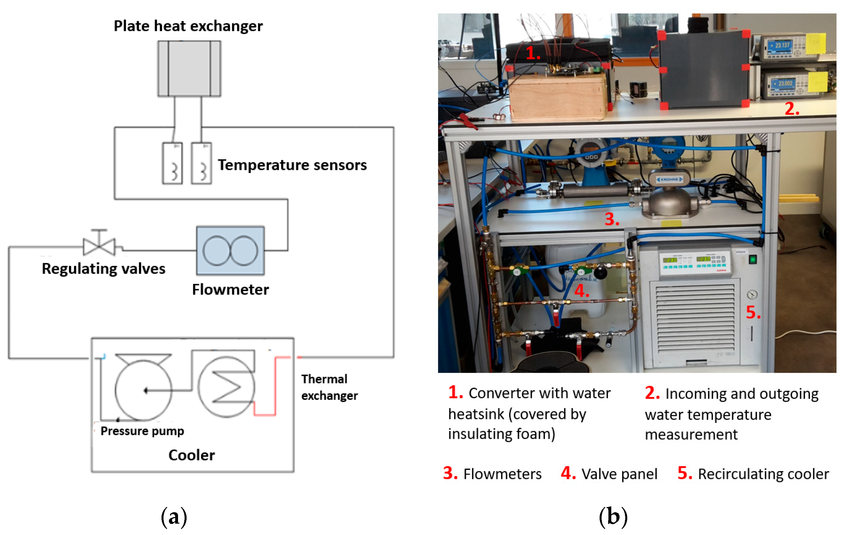 Electronics 09 01393 g017 Electronics 09 01393 g017
