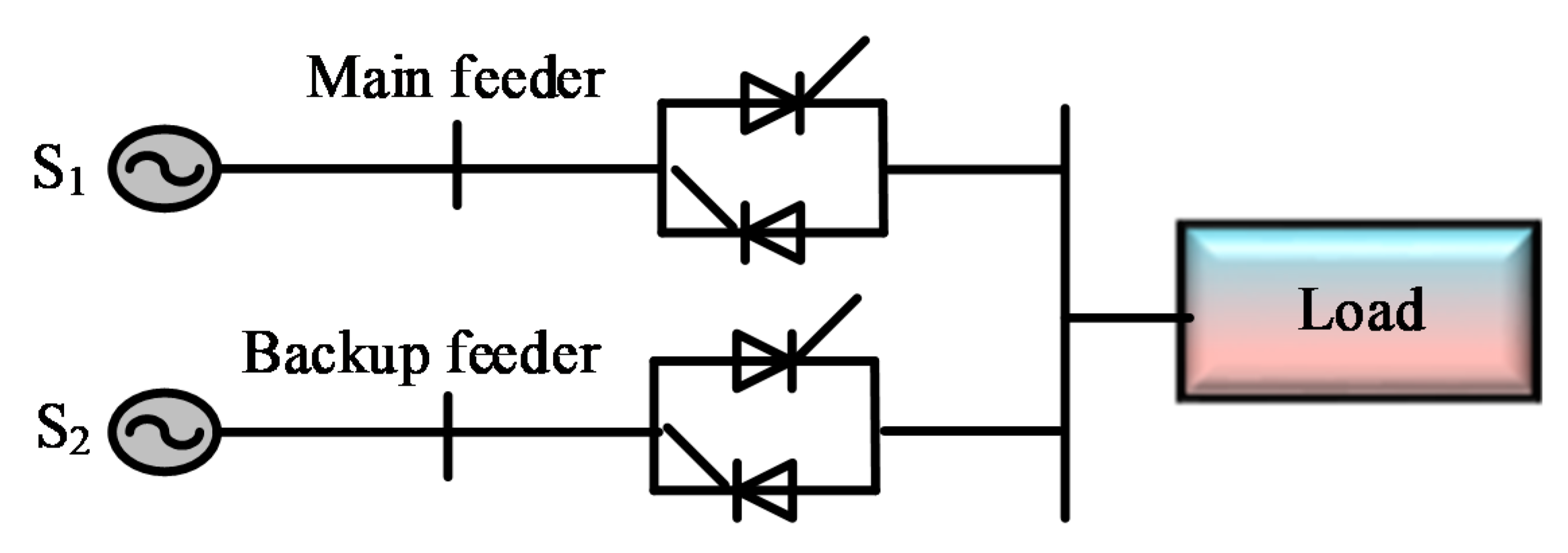 Electronics 09 01396 g002