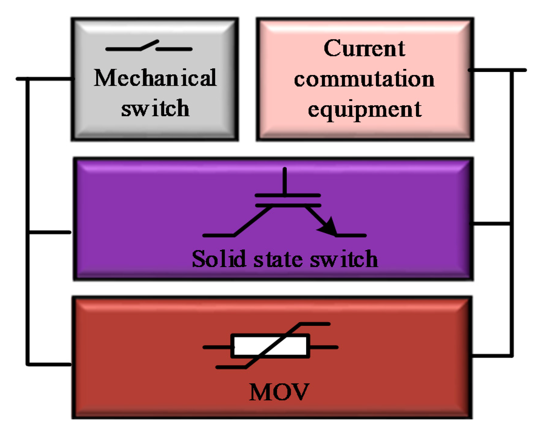 Electronics 09 01396 g004