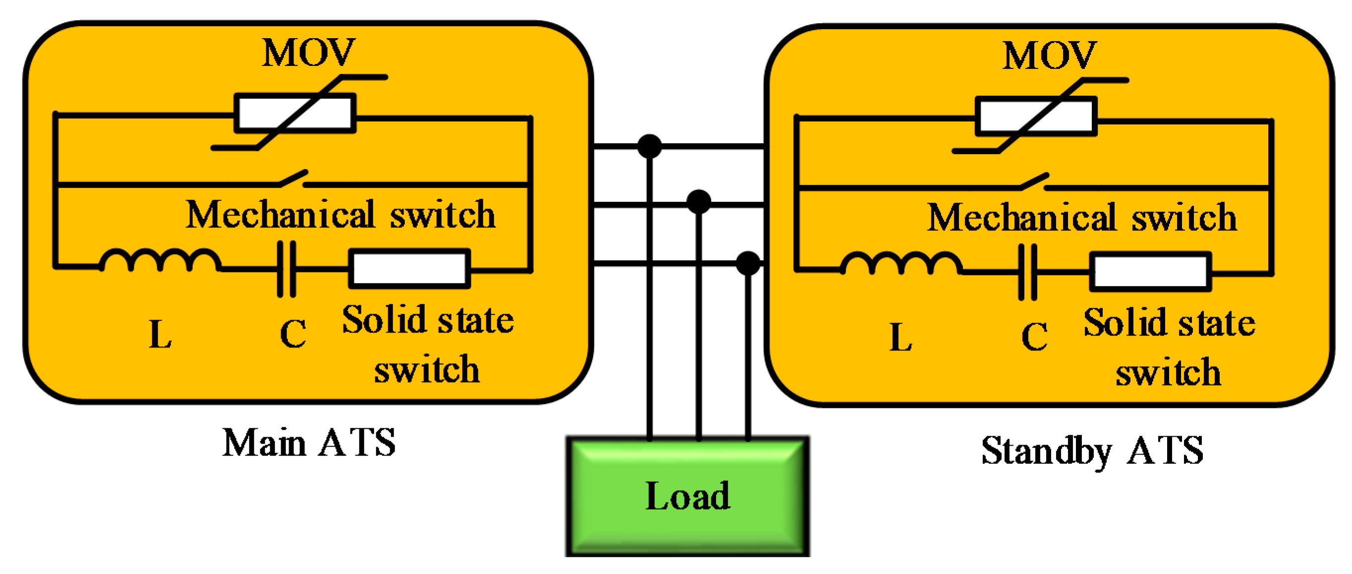 Electronics 09 01396 g005