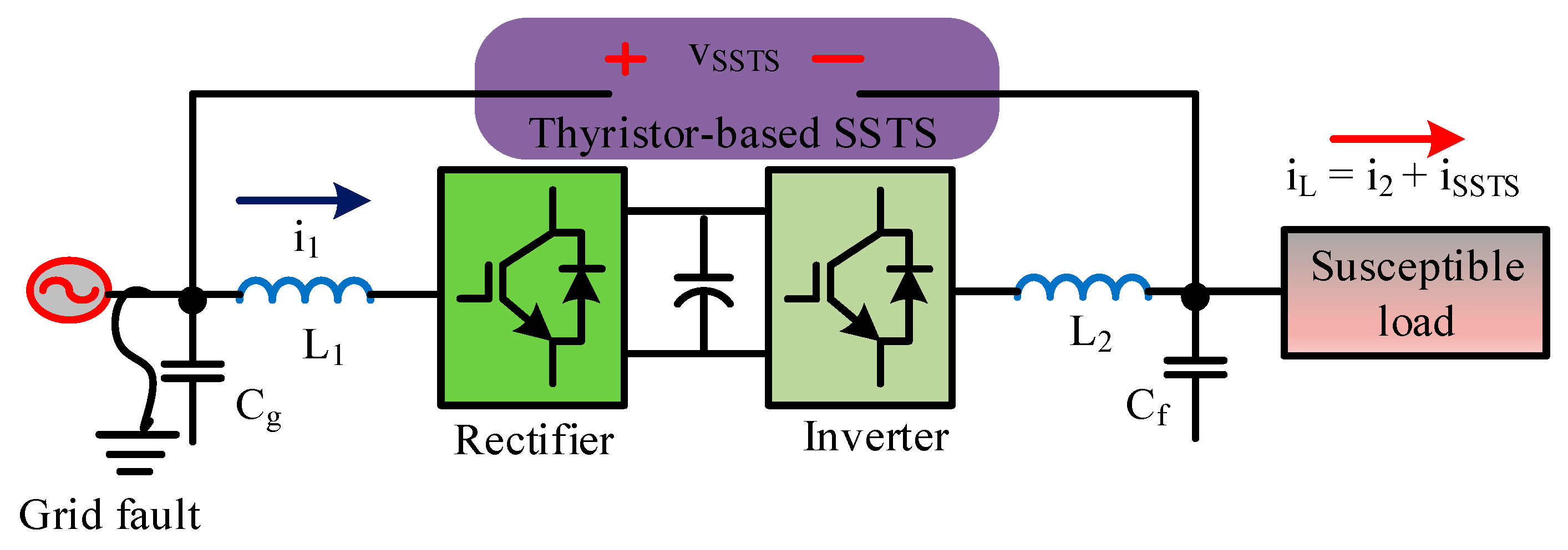 Electronics 09 01396 g006